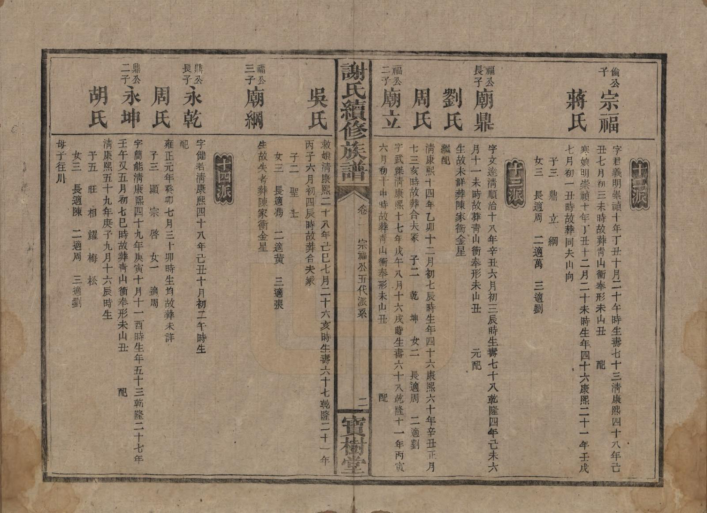 GTJP1801.谢.湖南沅陵.谢氏续修族谱.清宣统3年[1911]_002.pdf_第2页