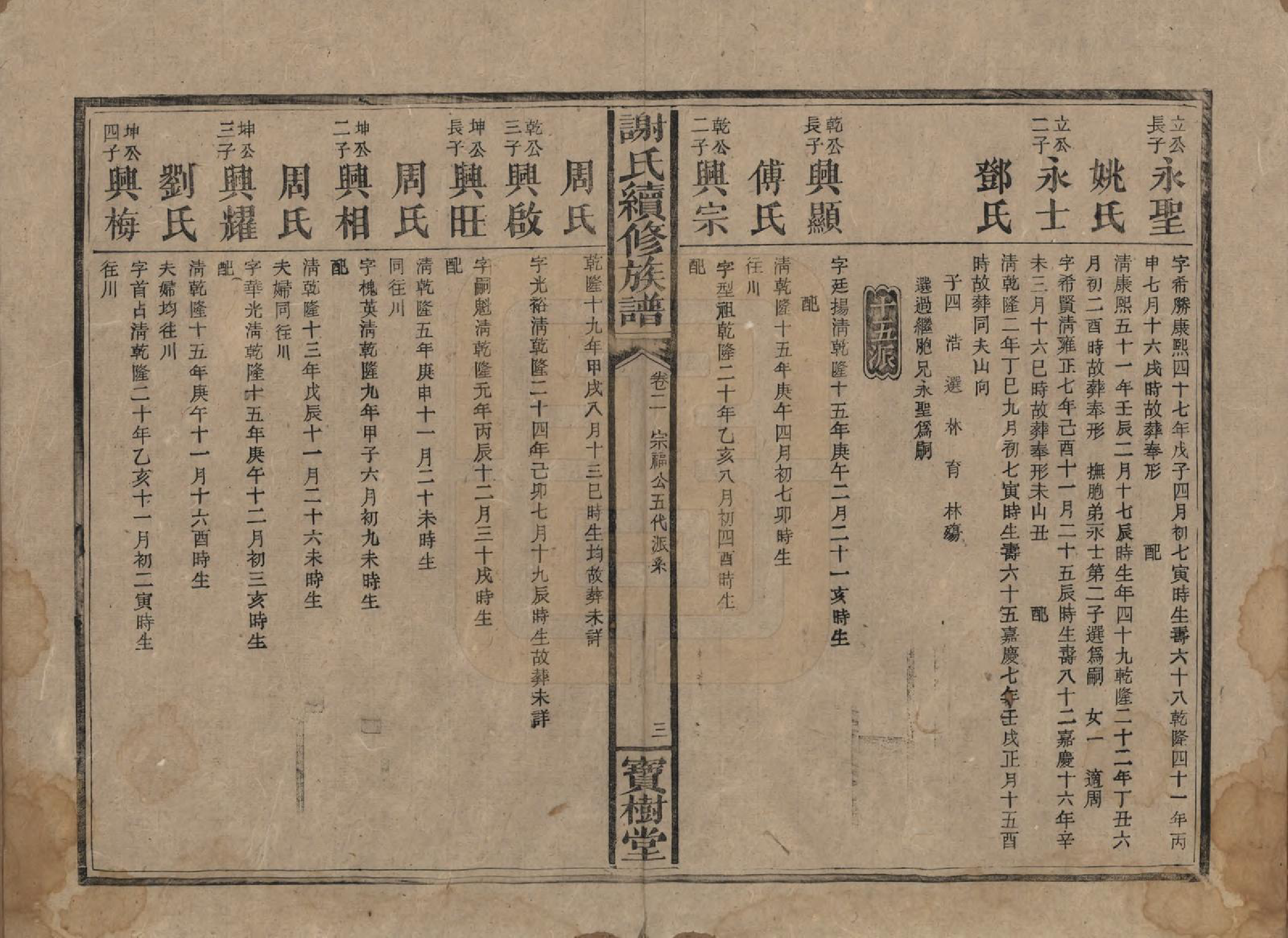 GTJP1801.谢.湖南沅陵.谢氏续修族谱.清宣统3年[1911]_002.pdf_第3页