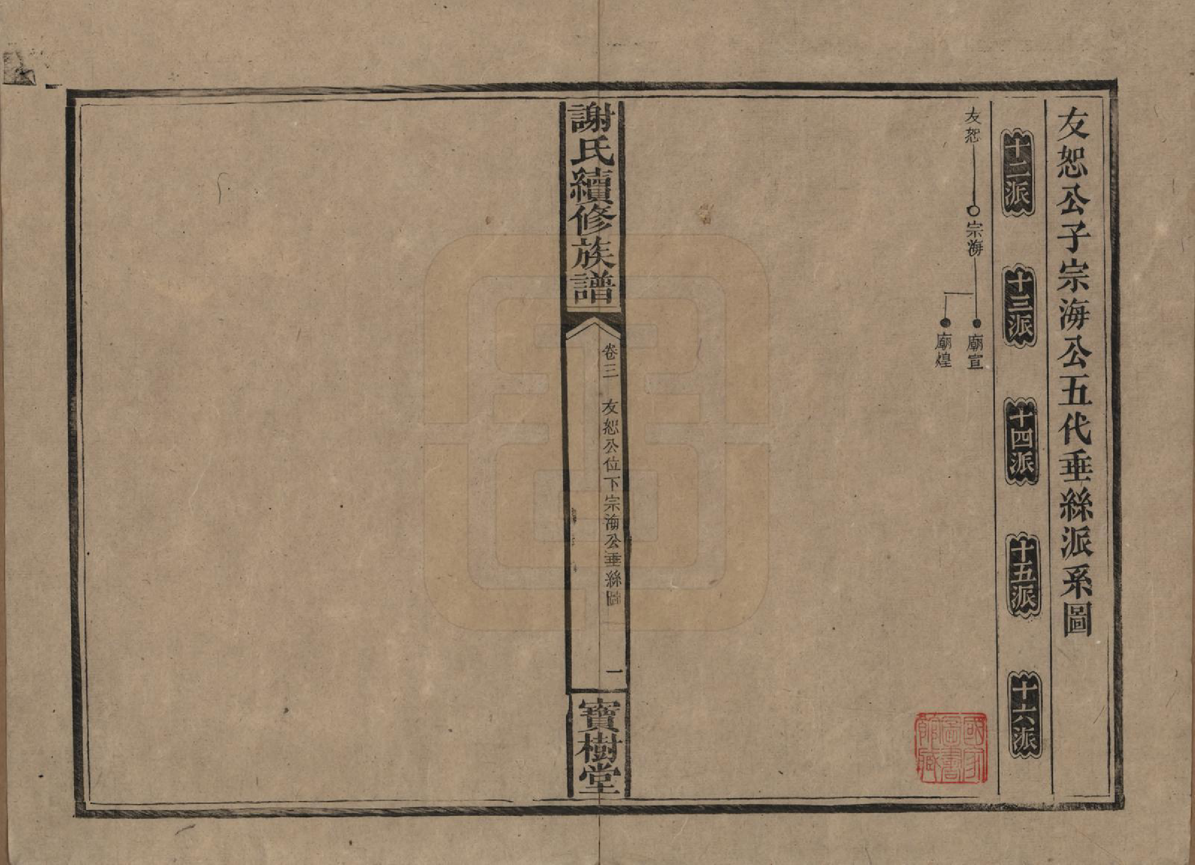 GTJP1801.谢.湖南沅陵.谢氏续修族谱.清宣统3年[1911]_003.pdf_第1页