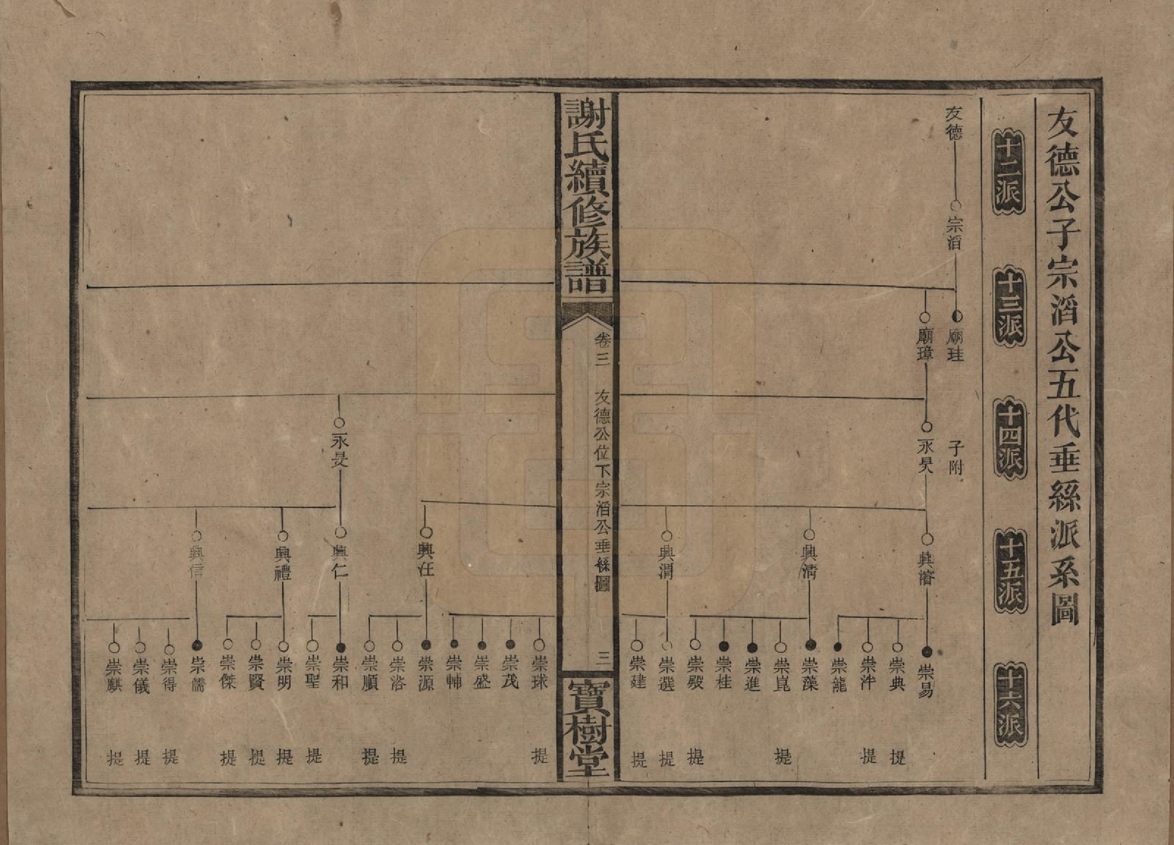 GTJP1801.谢.湖南沅陵.谢氏续修族谱.清宣统3年[1911]_003.pdf_第3页