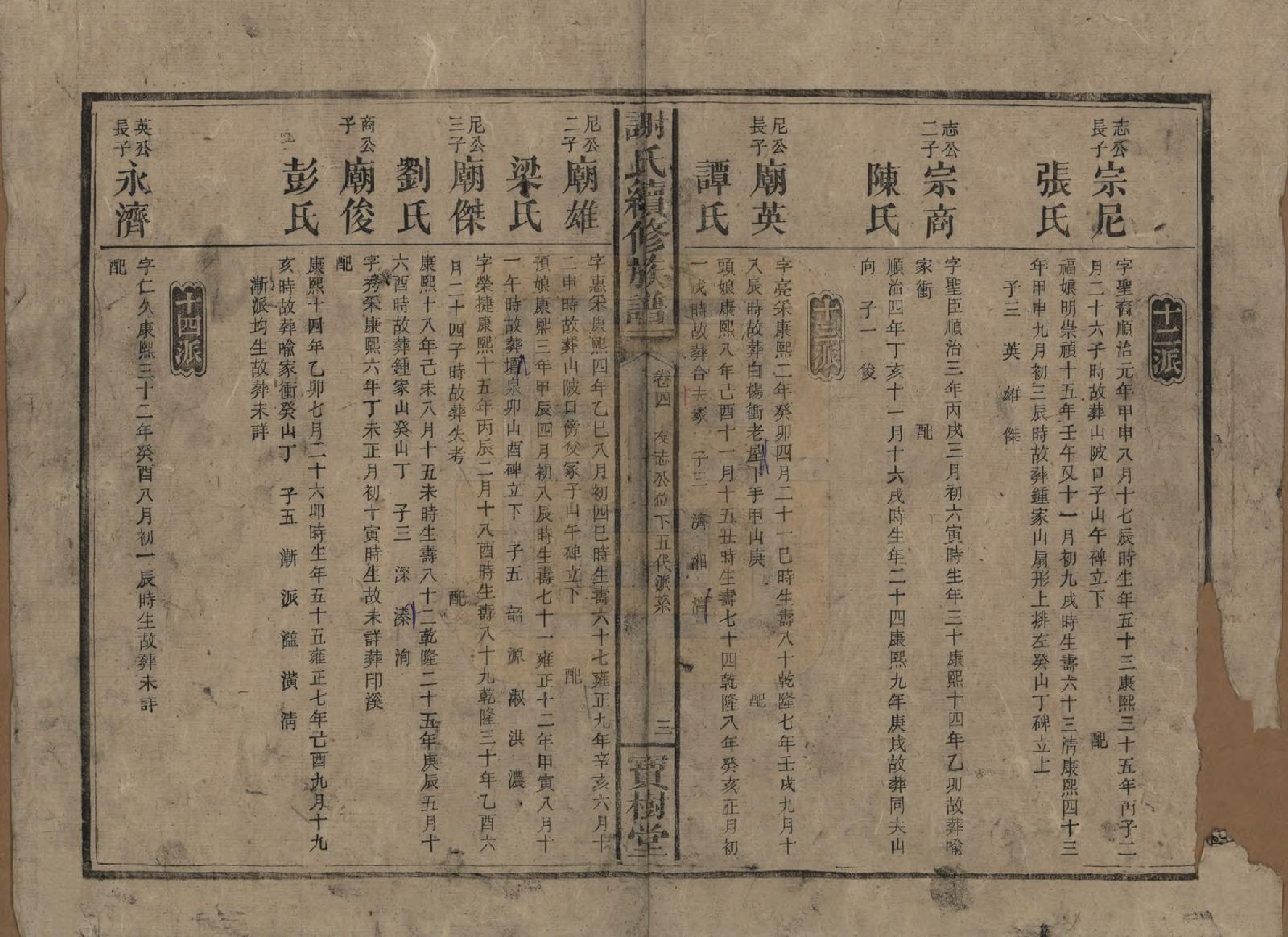 GTJP1801.谢.湖南沅陵.谢氏续修族谱.清宣统3年[1911]_004.pdf_第3页