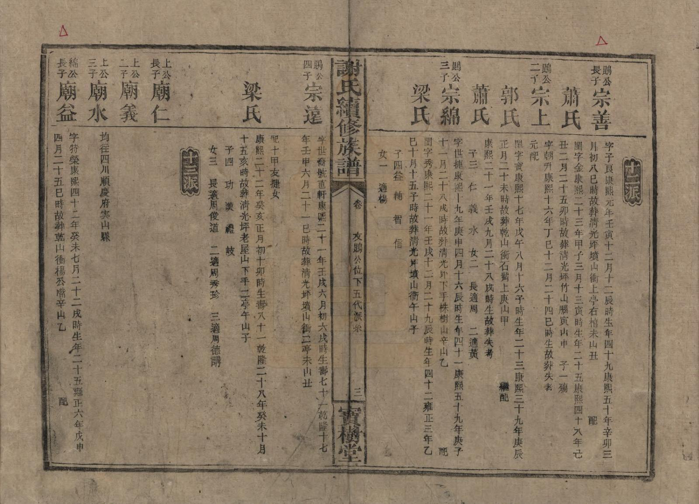 GTJP1801.谢.湖南沅陵.谢氏续修族谱.清宣统3年[1911]_008.pdf_第3页