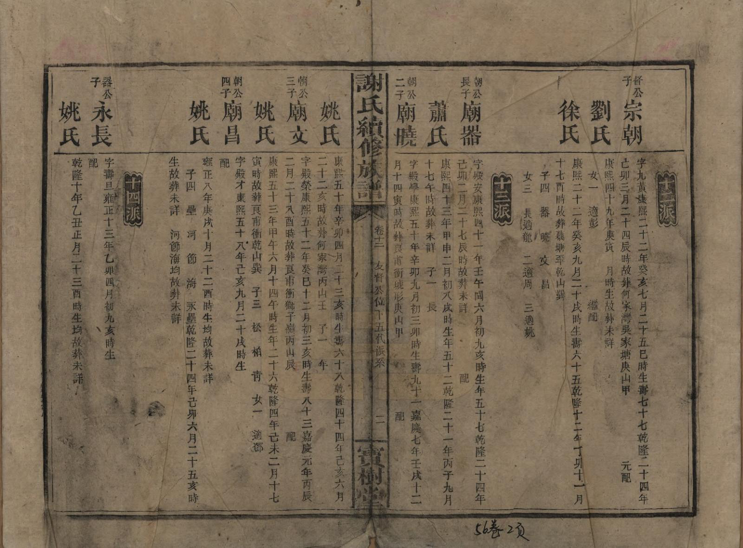 GTJP1801.谢.湖南沅陵.谢氏续修族谱.清宣统3年[1911]_012.pdf_第2页