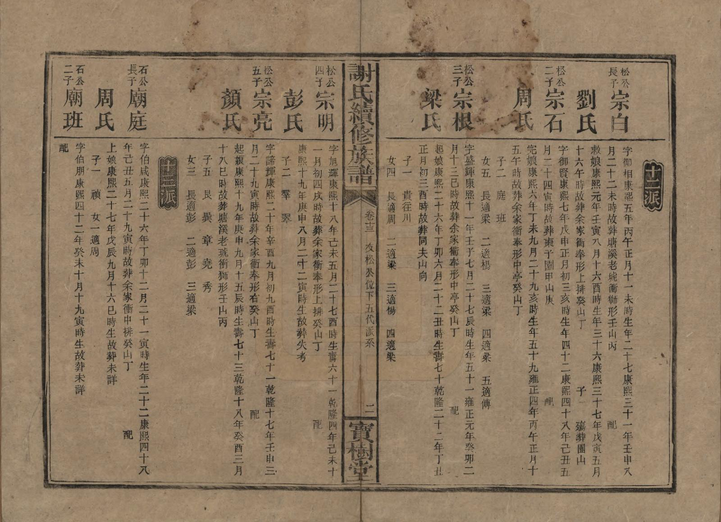 GTJP1801.谢.湖南沅陵.谢氏续修族谱.清宣统3年[1911]_013.pdf_第2页