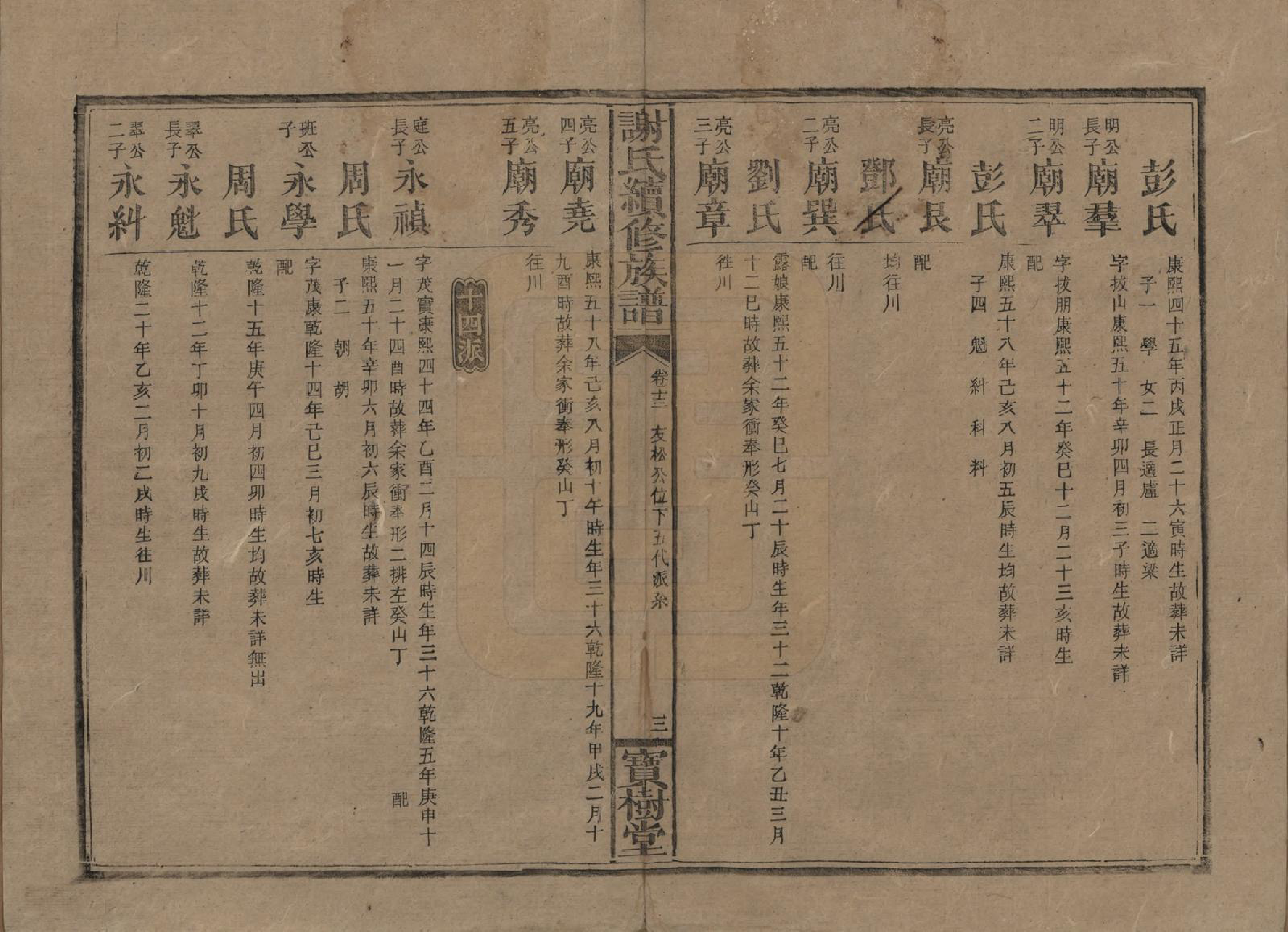 GTJP1801.谢.湖南沅陵.谢氏续修族谱.清宣统3年[1911]_013.pdf_第3页