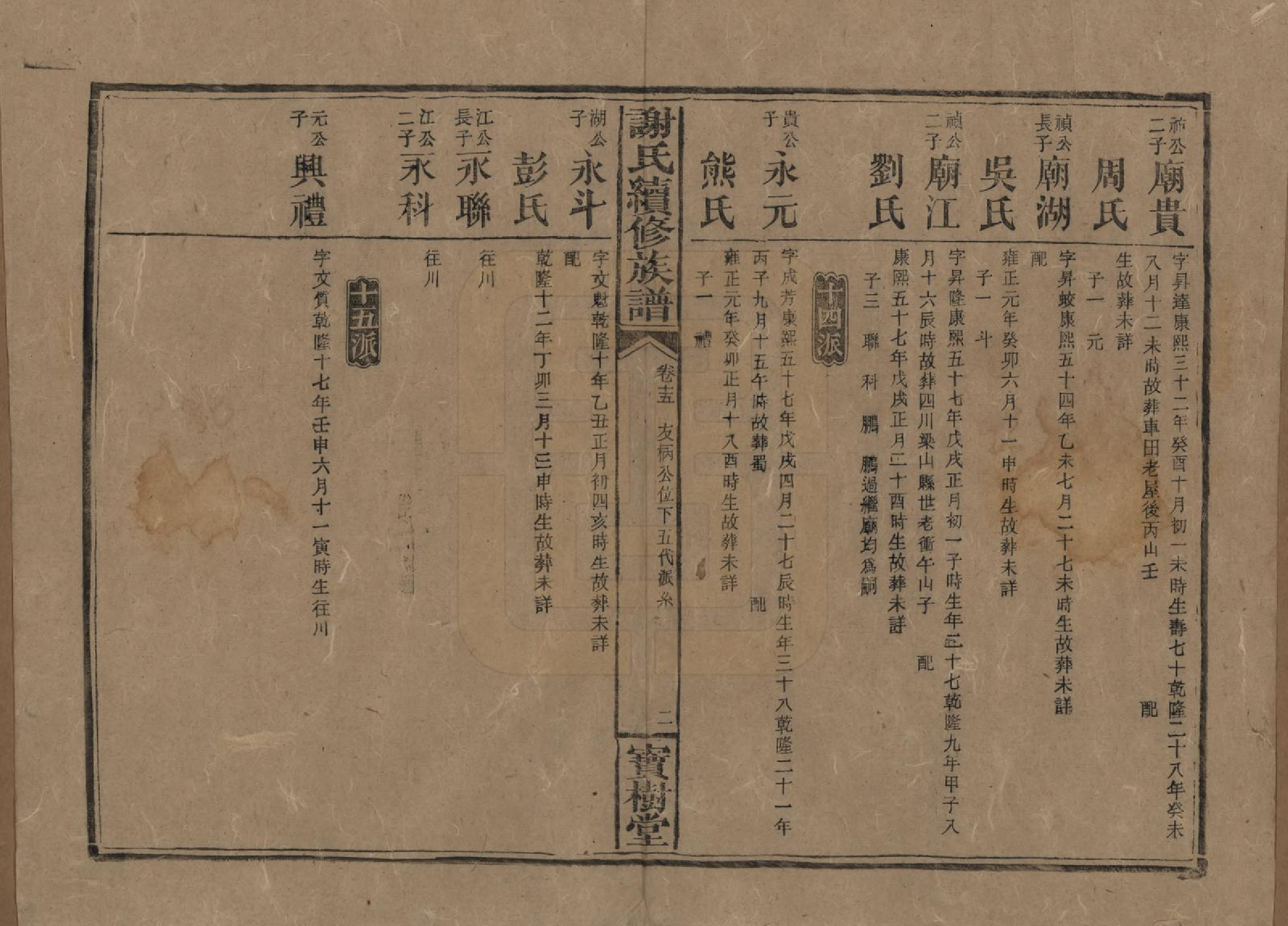 GTJP1801.谢.湖南沅陵.谢氏续修族谱.清宣统3年[1911]_015.pdf_第2页