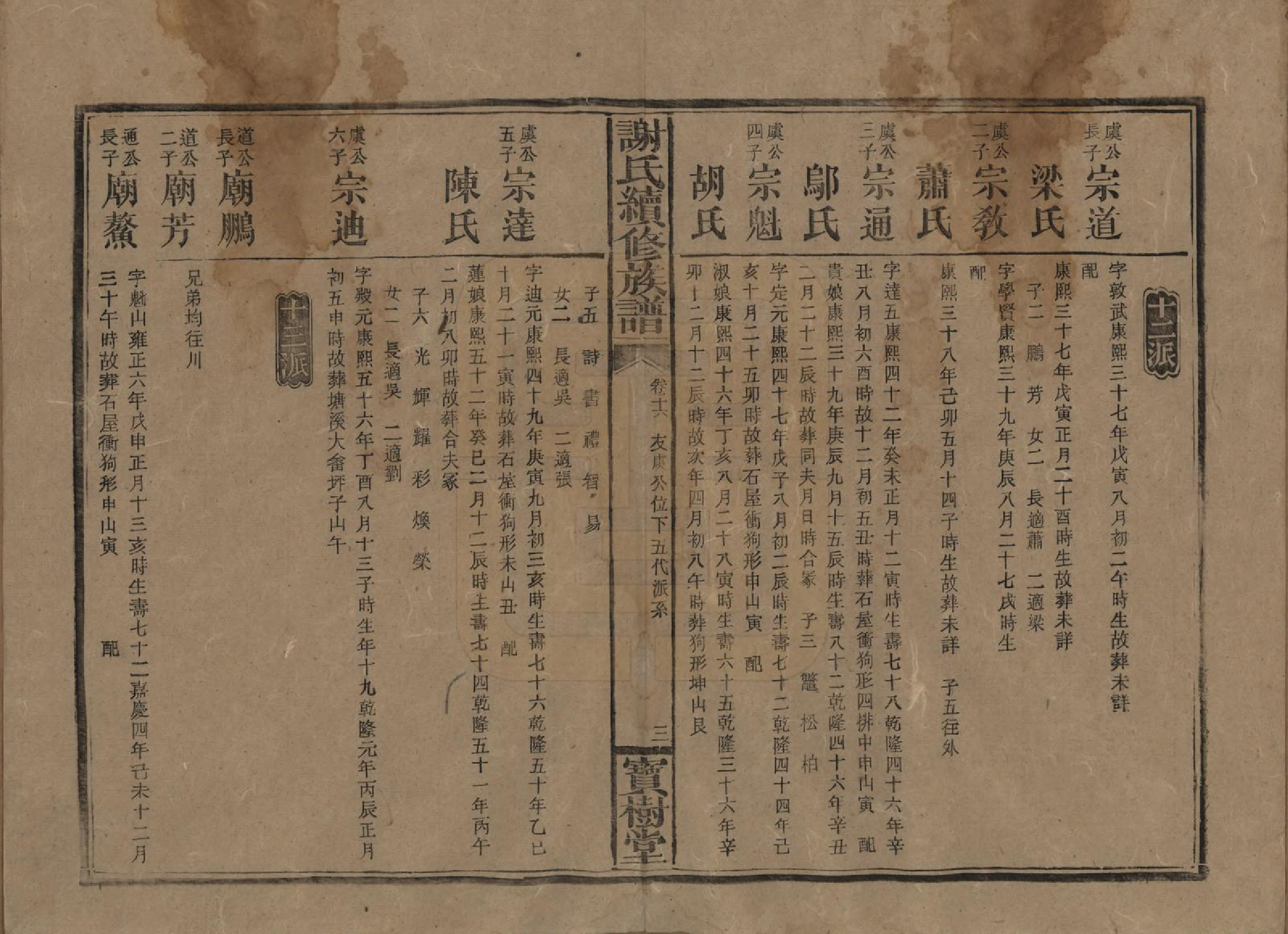 GTJP1801.谢.湖南沅陵.谢氏续修族谱.清宣统3年[1911]_016.pdf_第3页