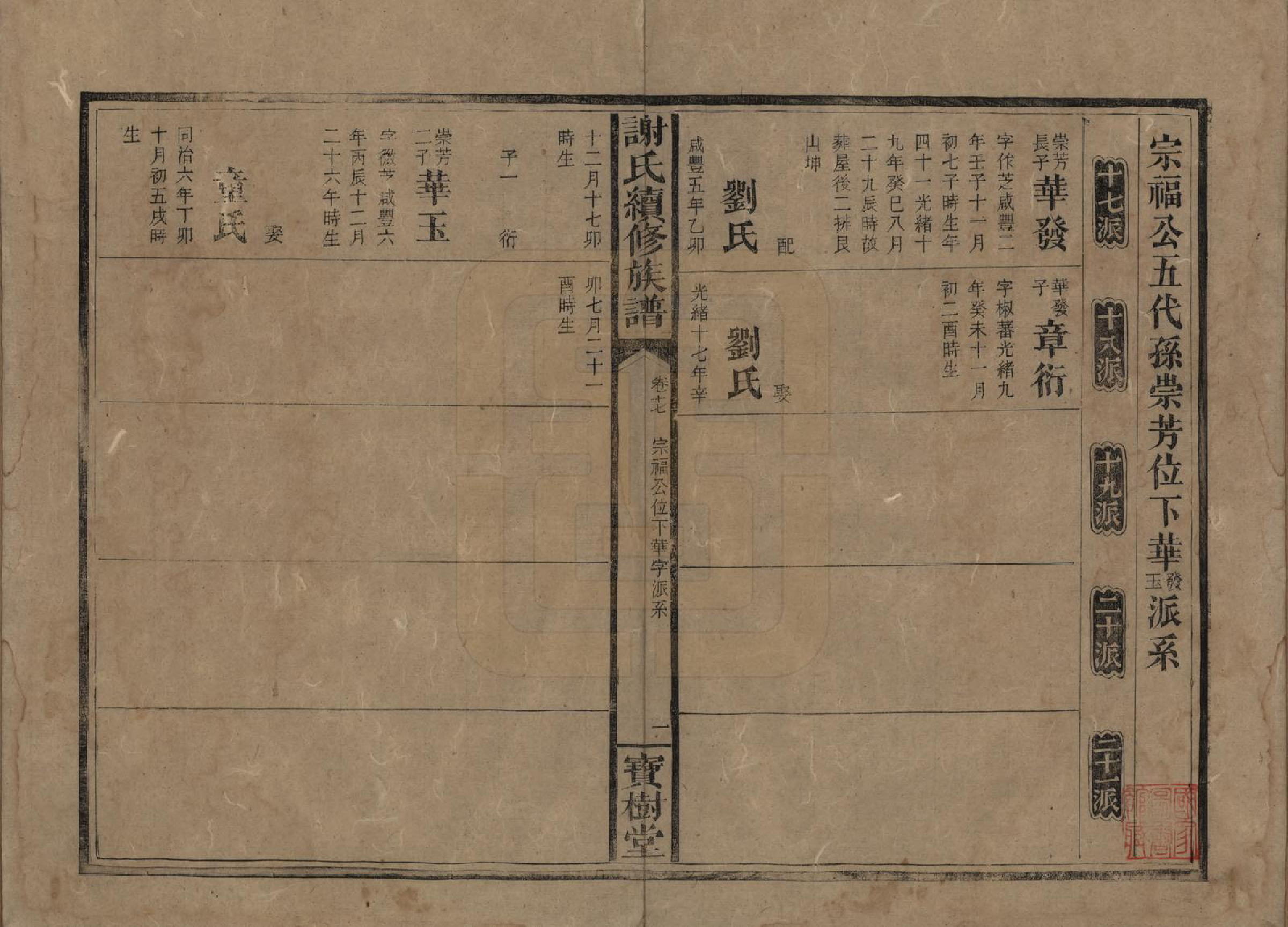 GTJP1801.谢.湖南沅陵.谢氏续修族谱.清宣统3年[1911]_017.pdf_第1页