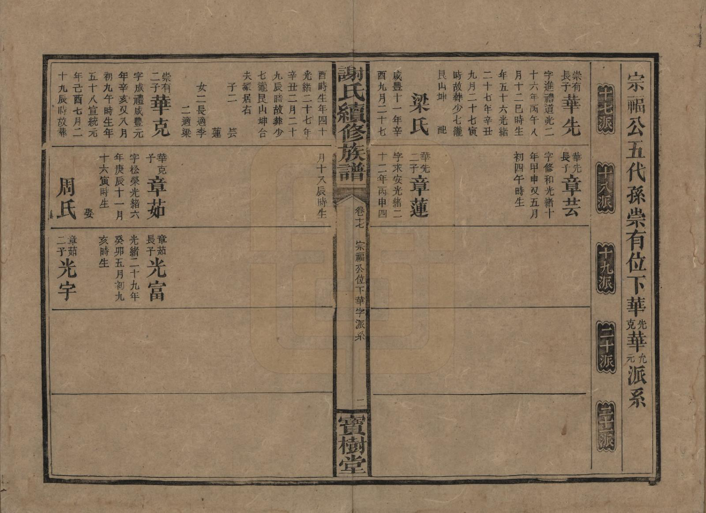 GTJP1801.谢.湖南沅陵.谢氏续修族谱.清宣统3年[1911]_017.pdf_第2页