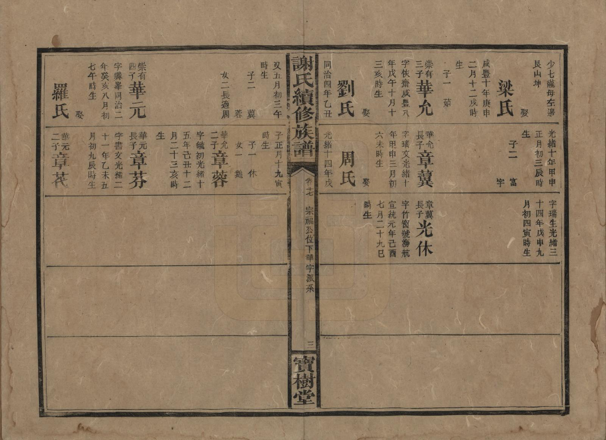 GTJP1801.谢.湖南沅陵.谢氏续修族谱.清宣统3年[1911]_017.pdf_第3页