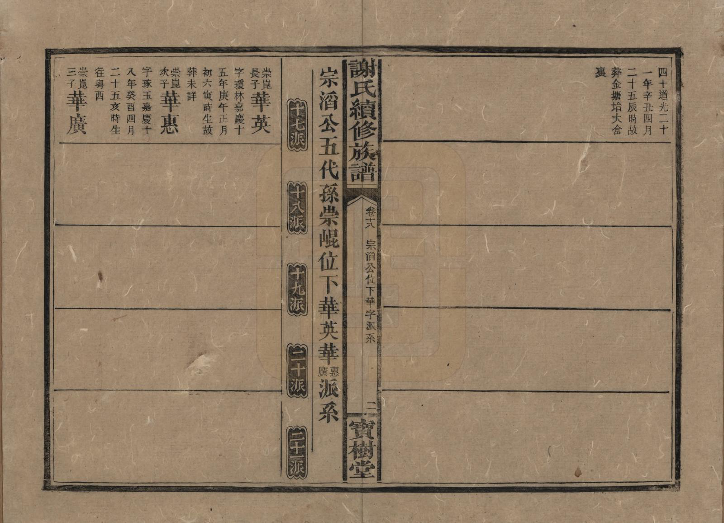 GTJP1801.谢.湖南沅陵.谢氏续修族谱.清宣统3年[1911]_018.pdf_第2页