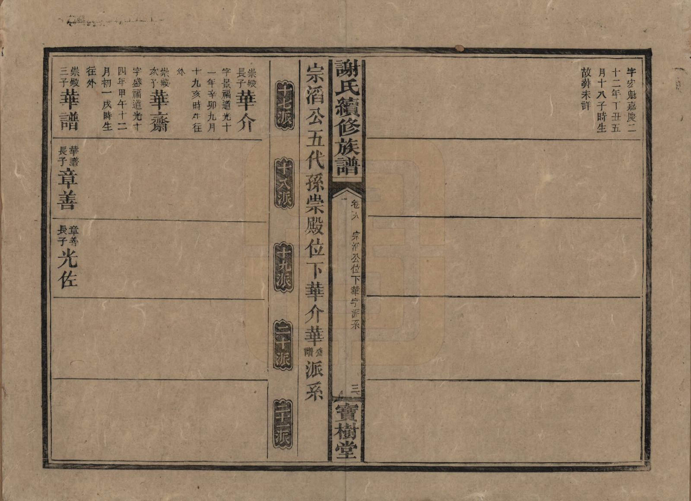 GTJP1801.谢.湖南沅陵.谢氏续修族谱.清宣统3年[1911]_018.pdf_第3页