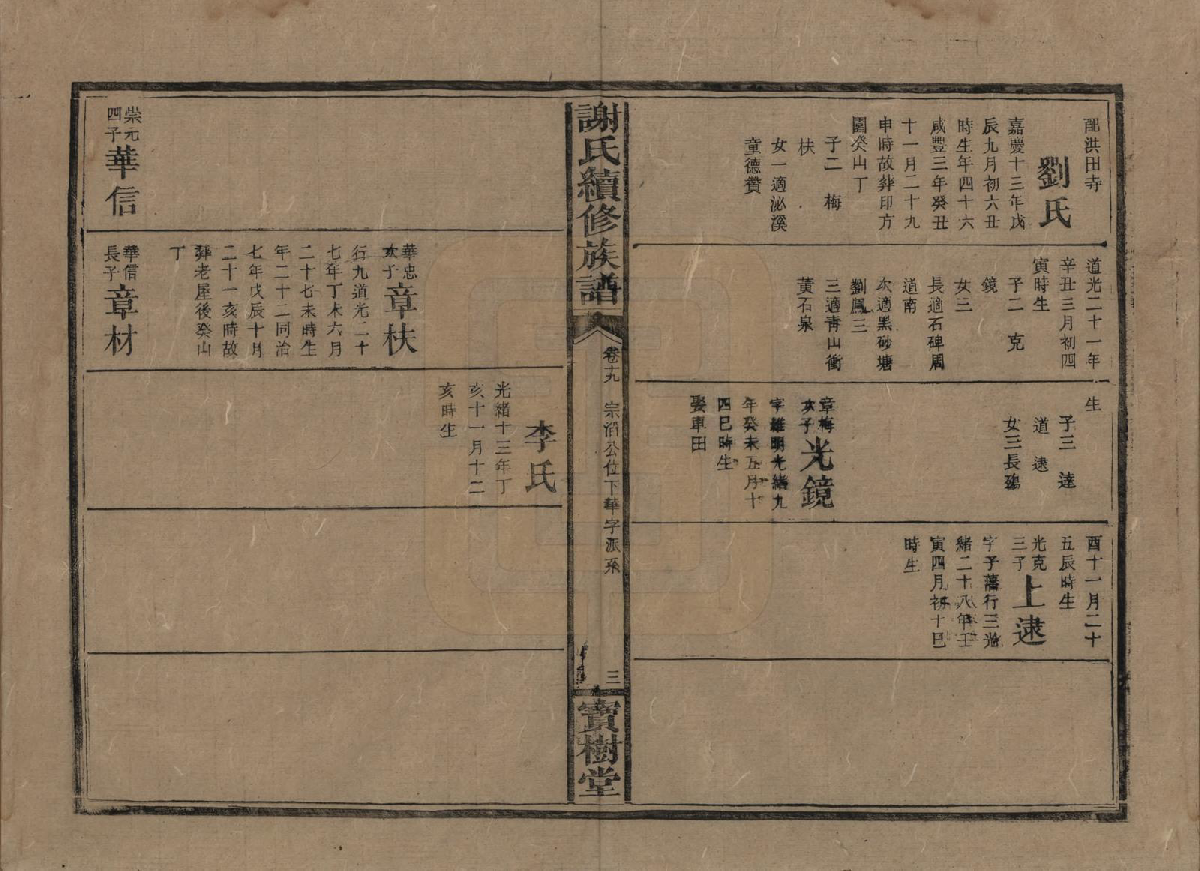 GTJP1801.谢.湖南沅陵.谢氏续修族谱.清宣统3年[1911]_019.pdf_第3页