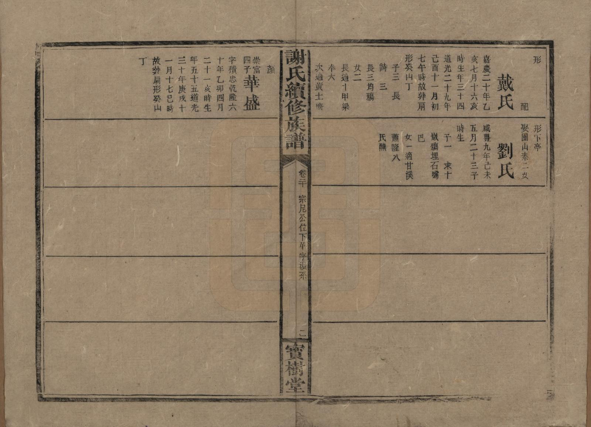 GTJP1801.谢.湖南沅陵.谢氏续修族谱.清宣统3年[1911]_020.pdf_第2页