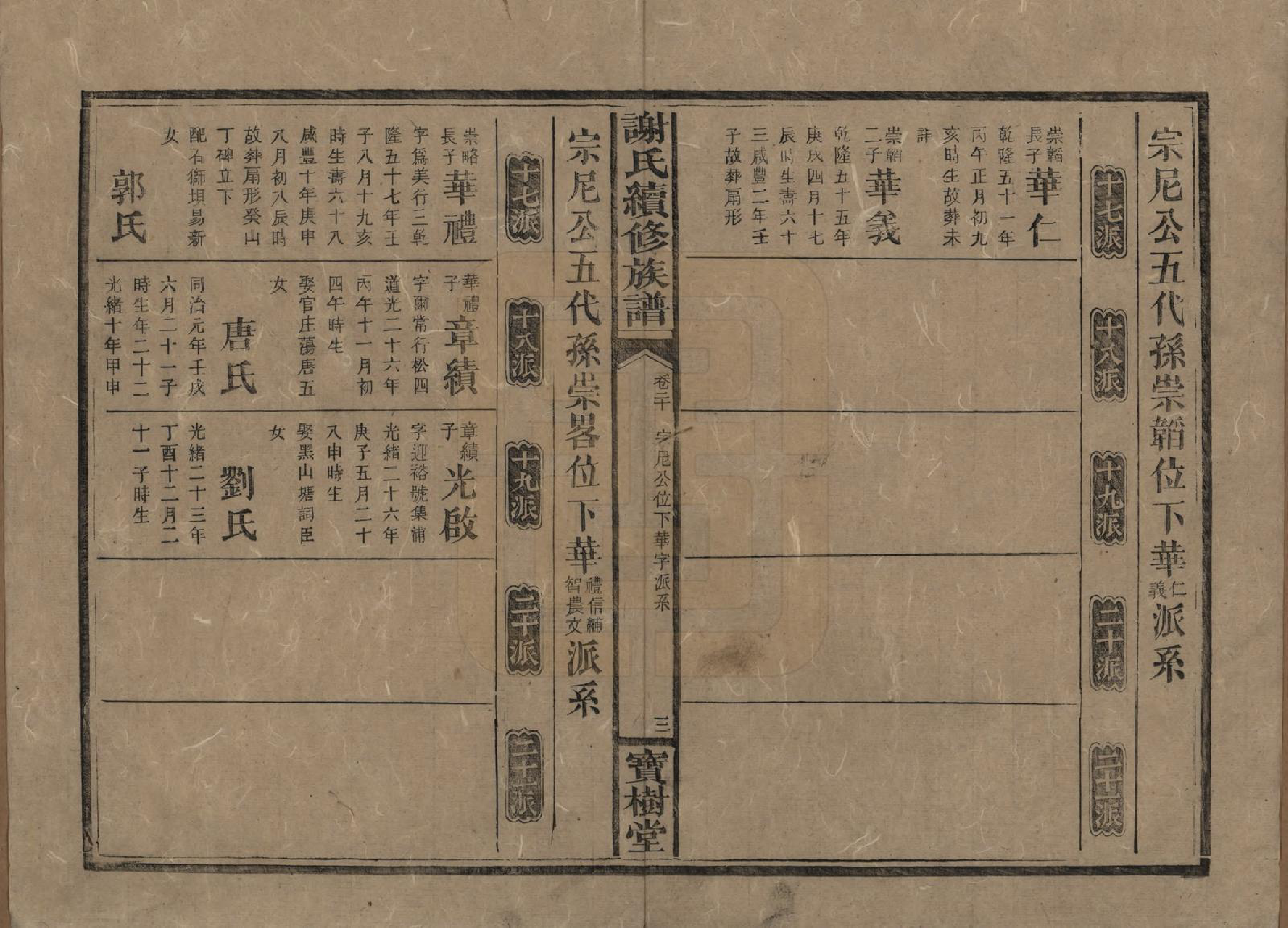 GTJP1801.谢.湖南沅陵.谢氏续修族谱.清宣统3年[1911]_020.pdf_第3页