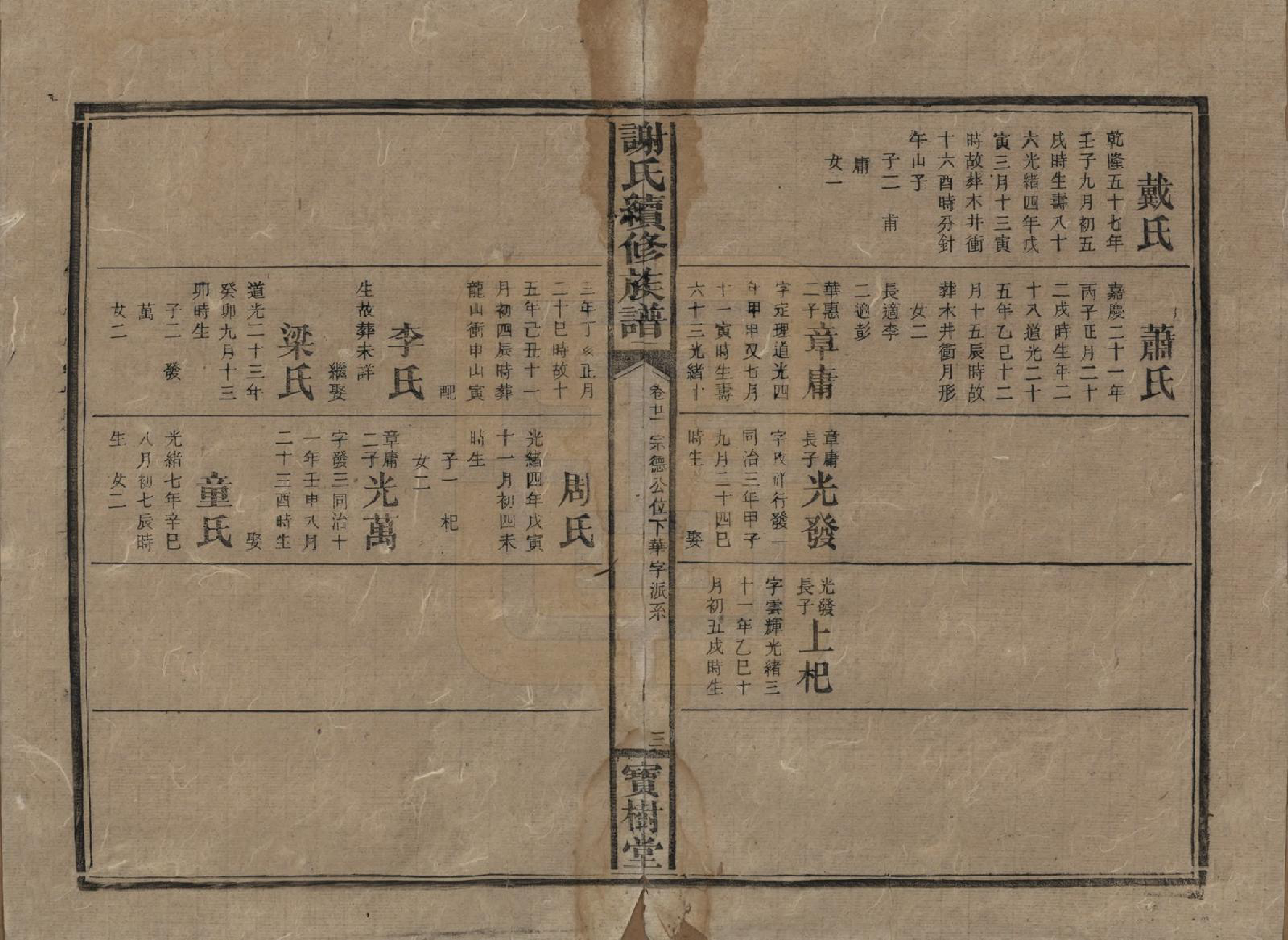 GTJP1801.谢.湖南沅陵.谢氏续修族谱.清宣统3年[1911]_021.pdf_第3页