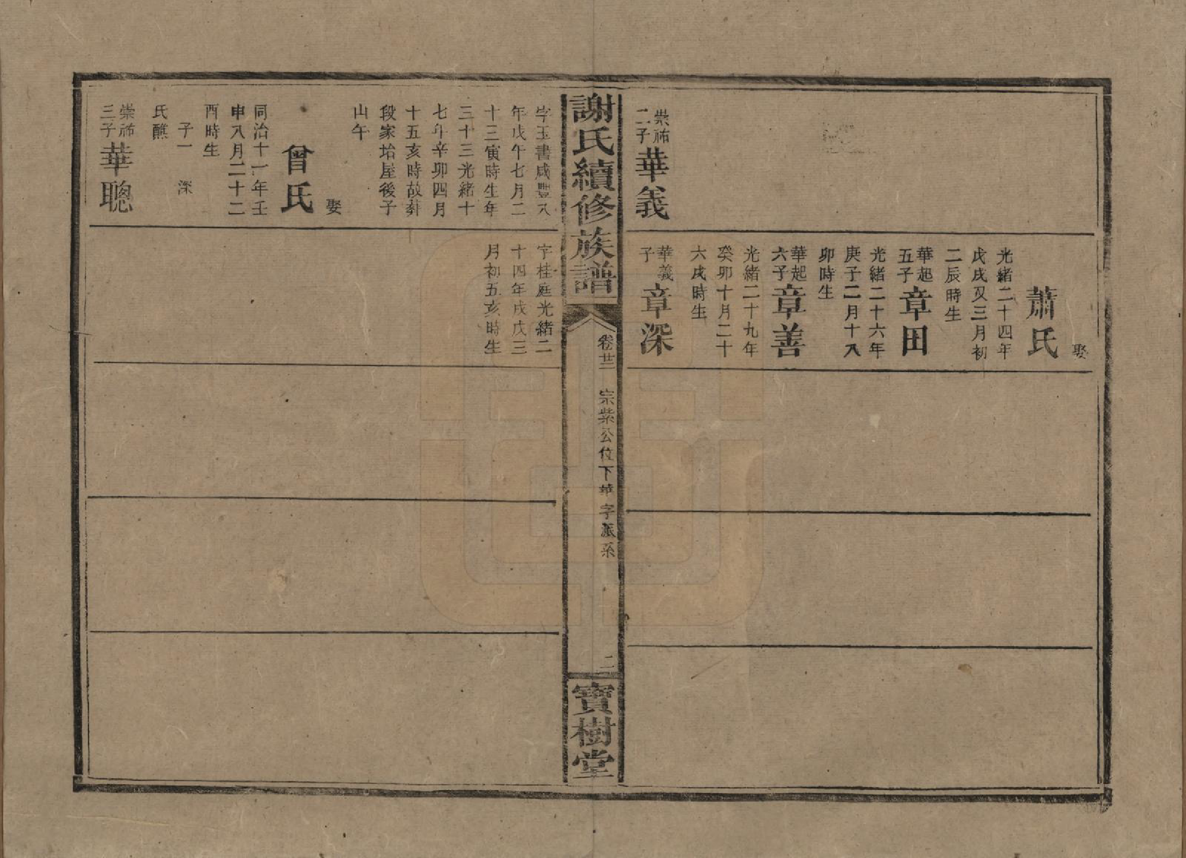 GTJP1801.谢.湖南沅陵.谢氏续修族谱.清宣统3年[1911]_022.pdf_第2页