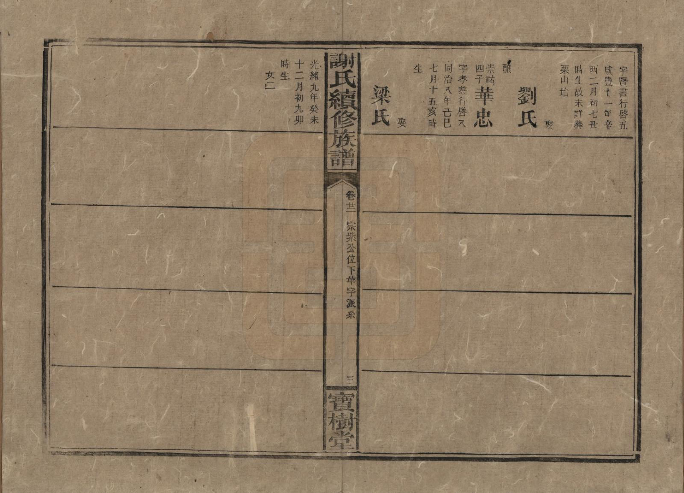 GTJP1801.谢.湖南沅陵.谢氏续修族谱.清宣统3年[1911]_022.pdf_第3页