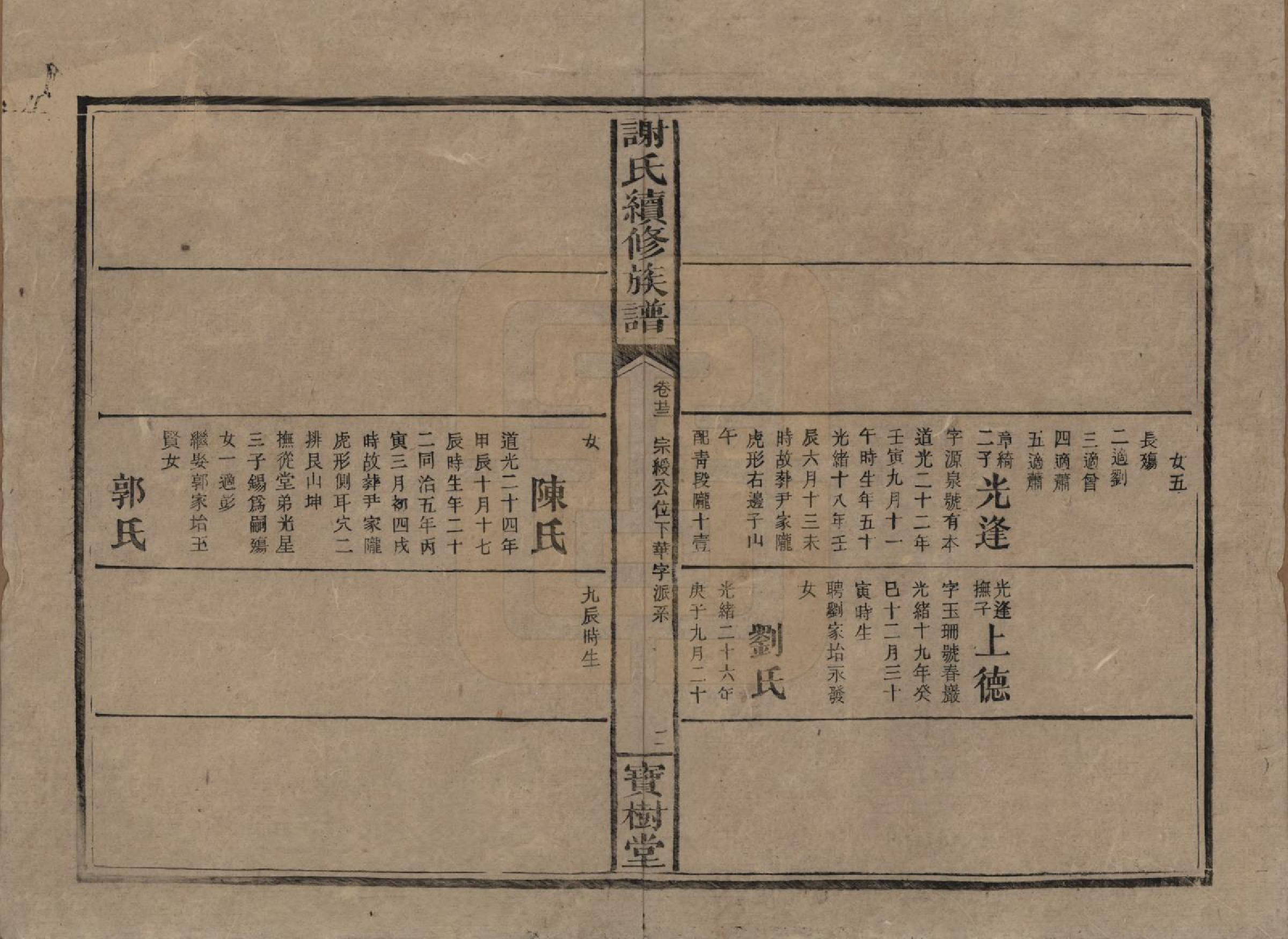 GTJP1801.谢.湖南沅陵.谢氏续修族谱.清宣统3年[1911]_023.pdf_第2页