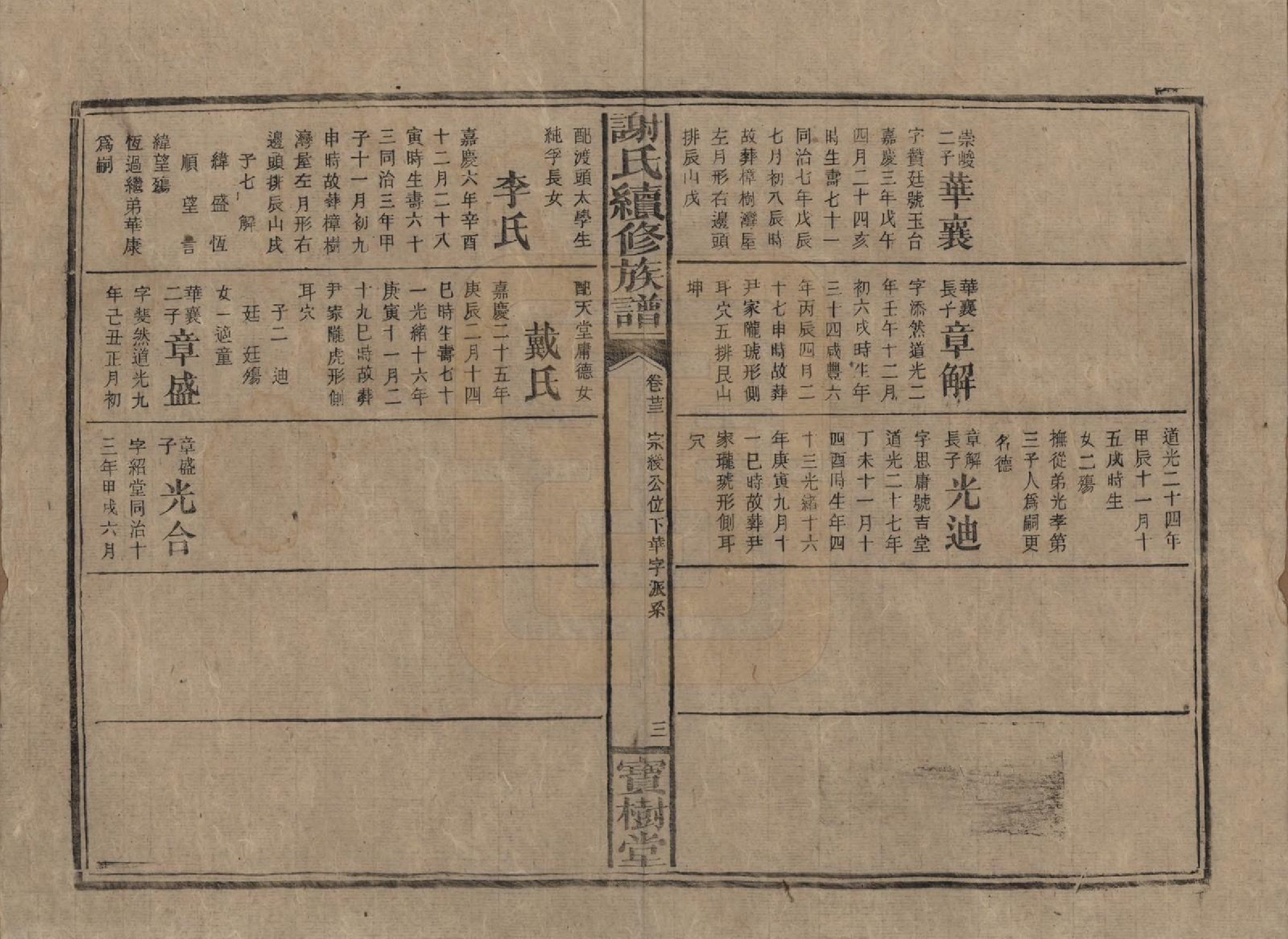 GTJP1801.谢.湖南沅陵.谢氏续修族谱.清宣统3年[1911]_023.pdf_第3页