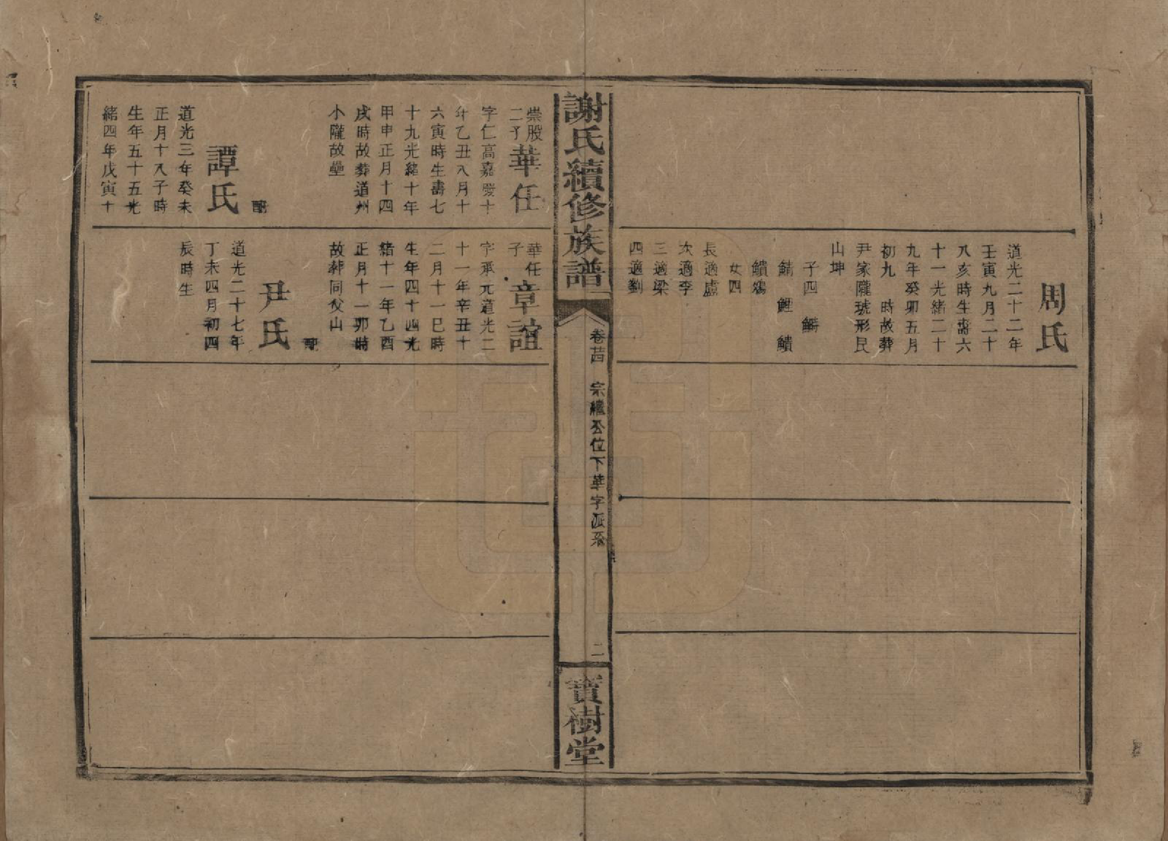 GTJP1801.谢.湖南沅陵.谢氏续修族谱.清宣统3年[1911]_024.pdf_第2页