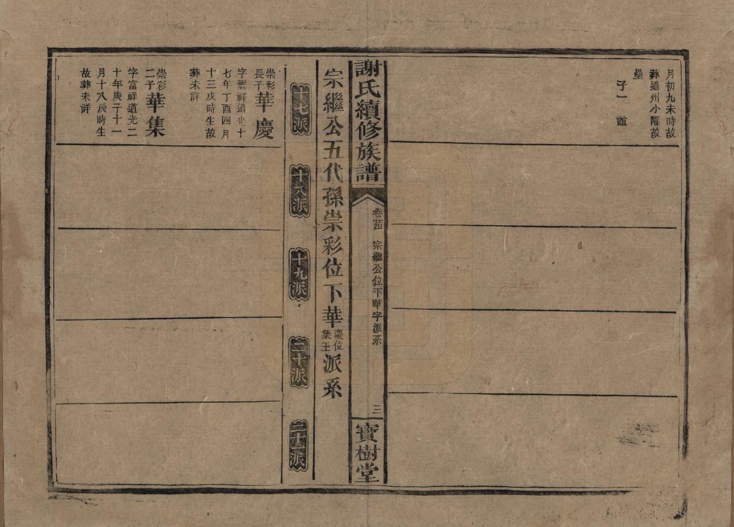 GTJP1801.谢.湖南沅陵.谢氏续修族谱.清宣统3年[1911]_024.pdf_第3页