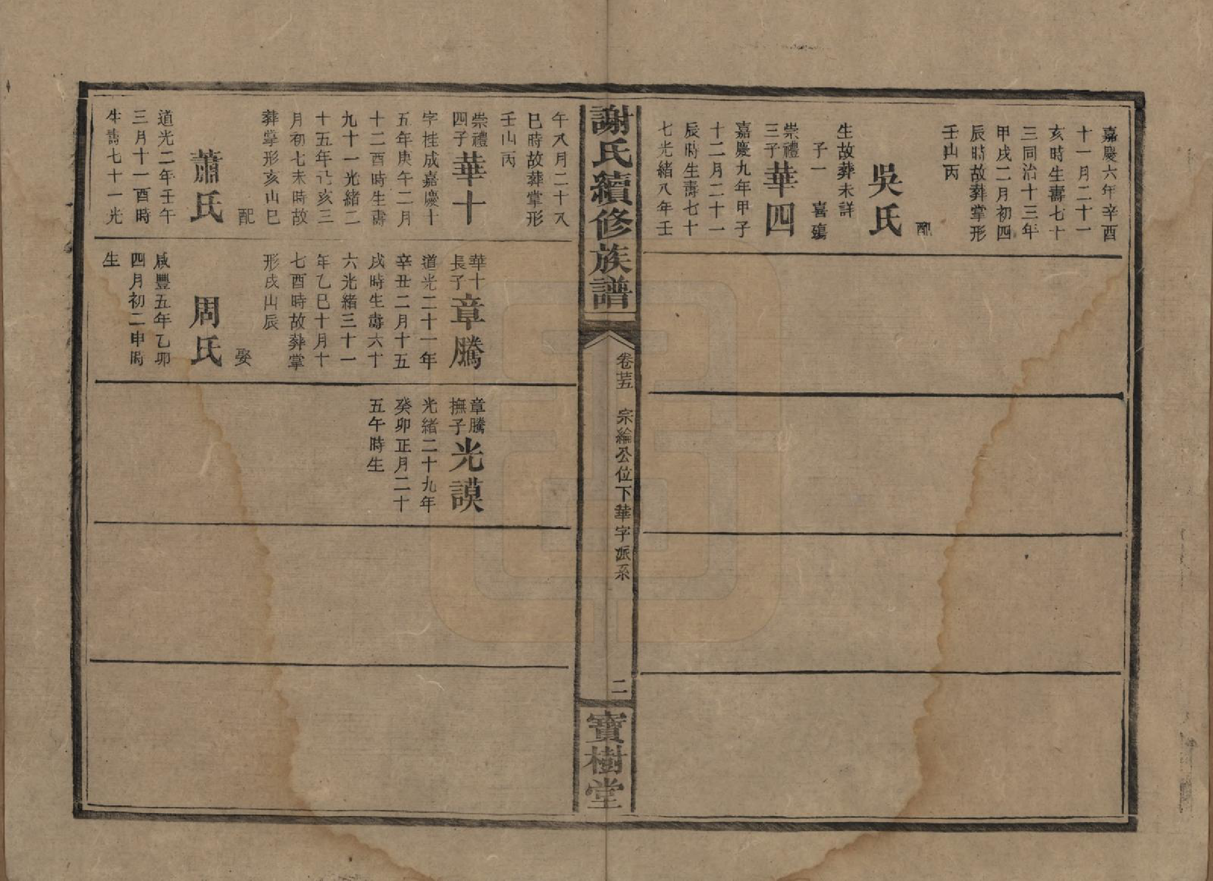 GTJP1801.谢.湖南沅陵.谢氏续修族谱.清宣统3年[1911]_025.pdf_第2页