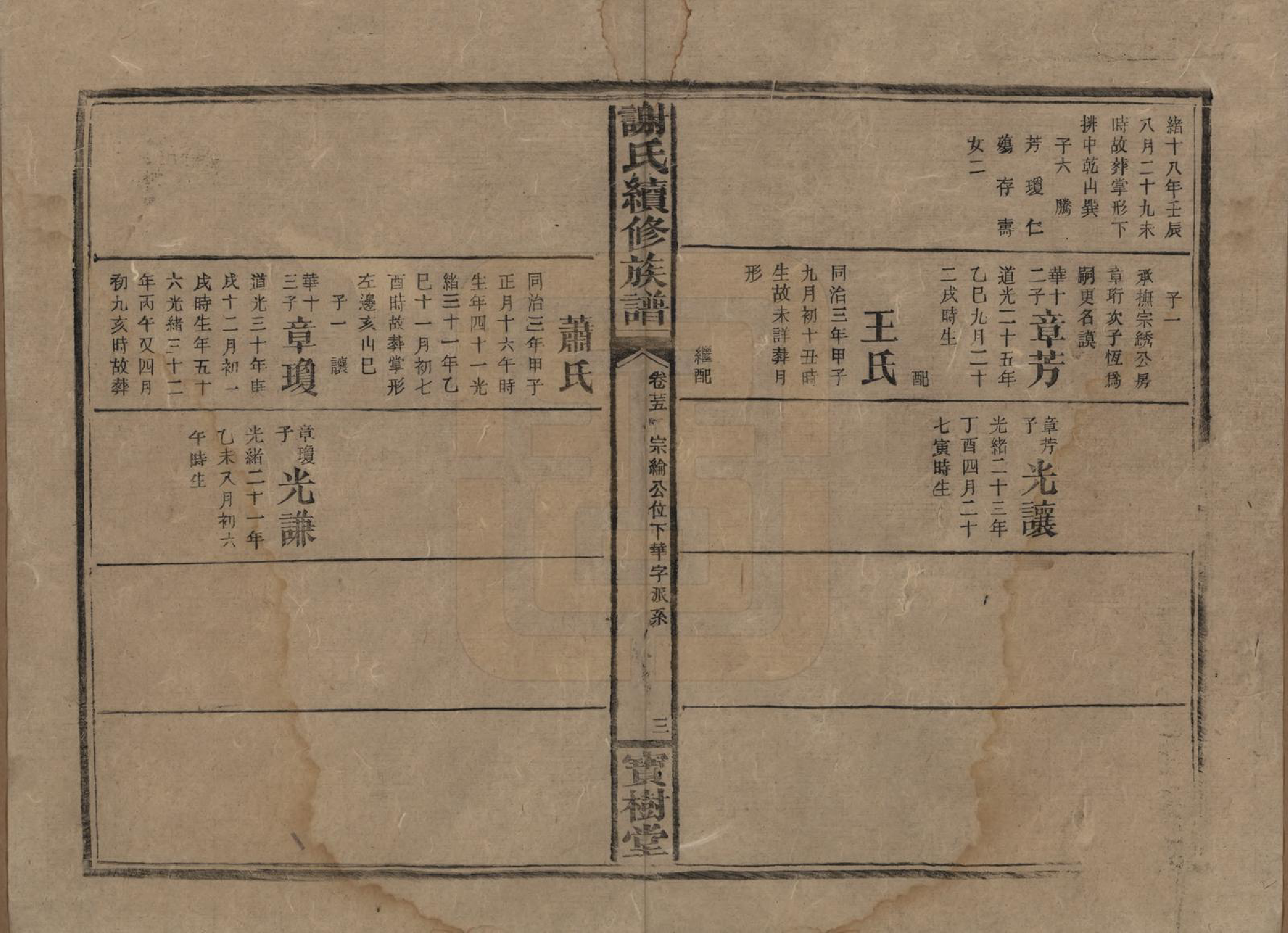 GTJP1801.谢.湖南沅陵.谢氏续修族谱.清宣统3年[1911]_025.pdf_第3页