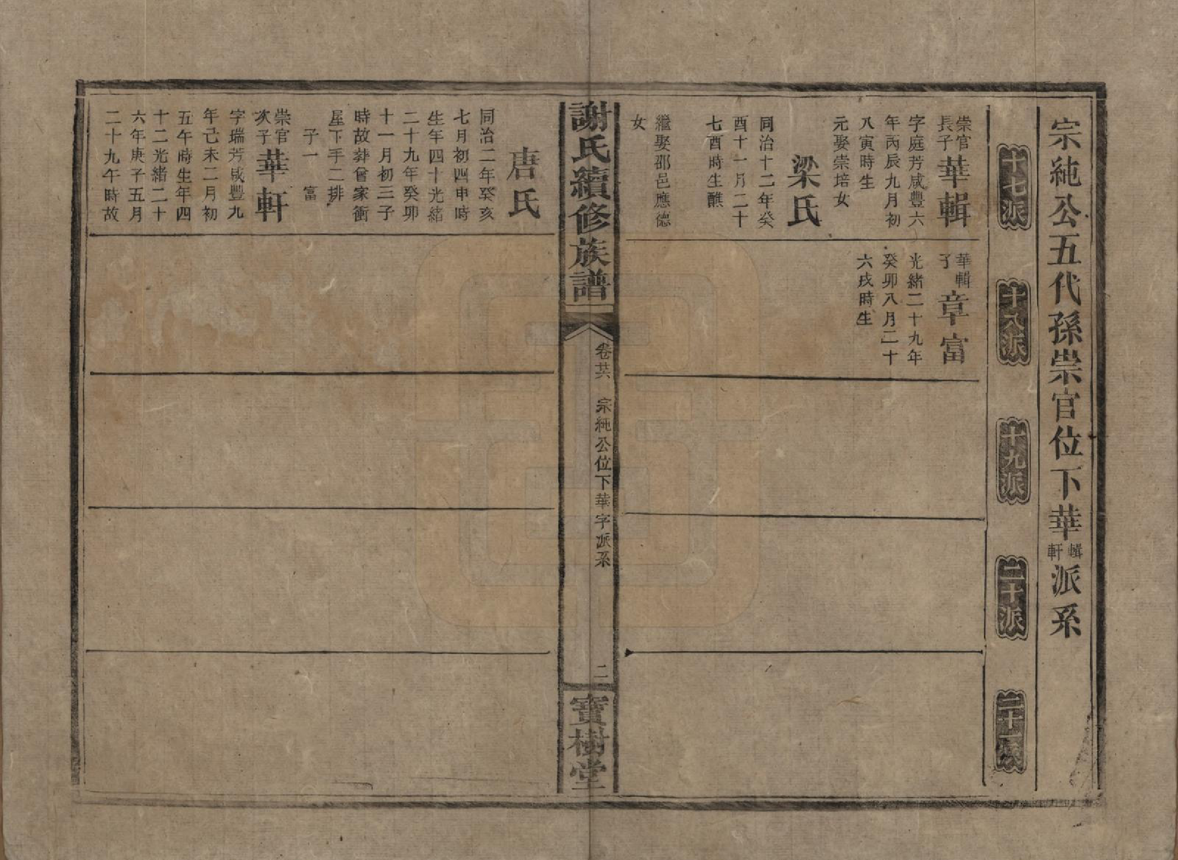 GTJP1801.谢.湖南沅陵.谢氏续修族谱.清宣统3年[1911]_026.pdf_第2页