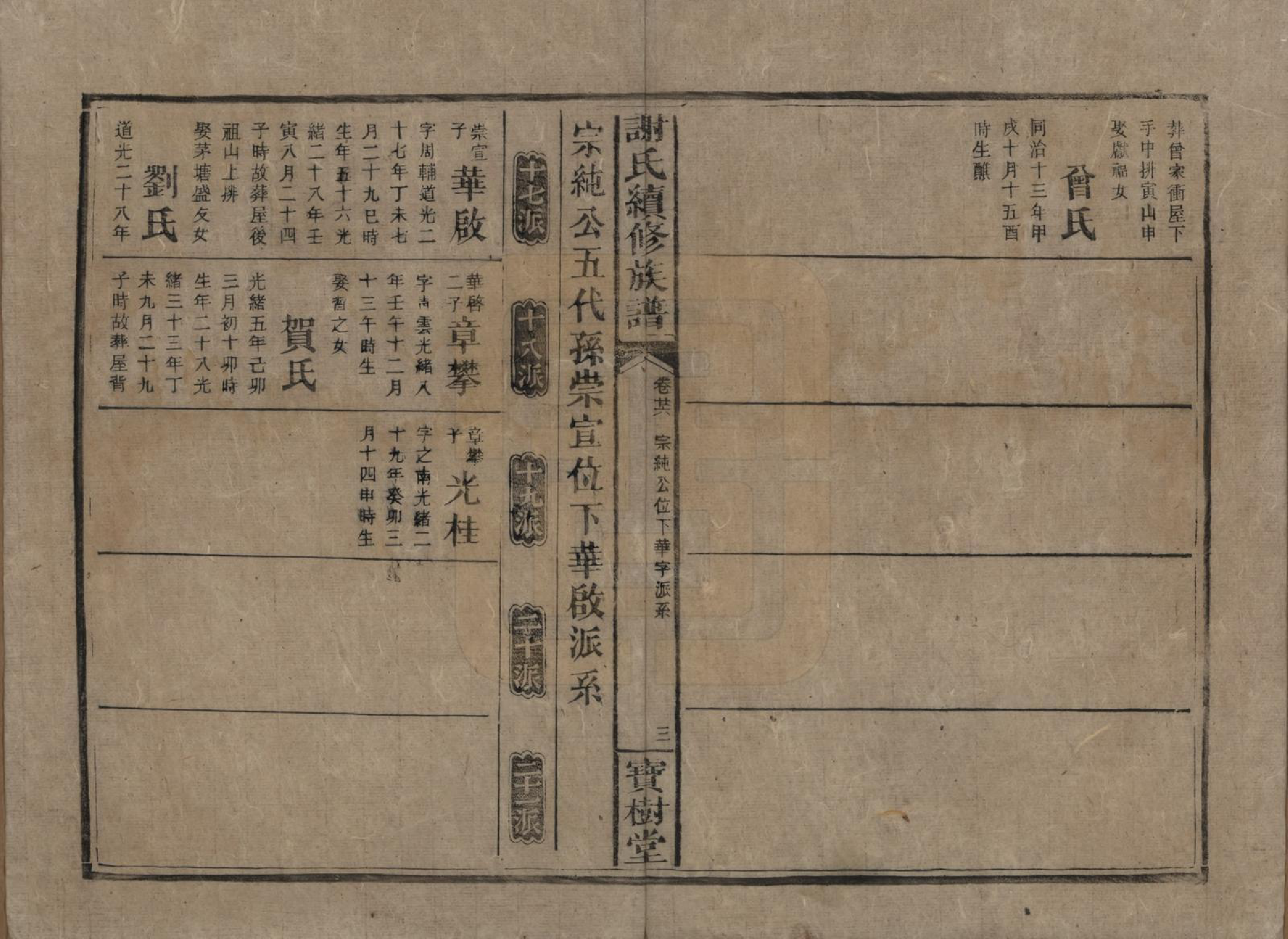 GTJP1801.谢.湖南沅陵.谢氏续修族谱.清宣统3年[1911]_026.pdf_第3页