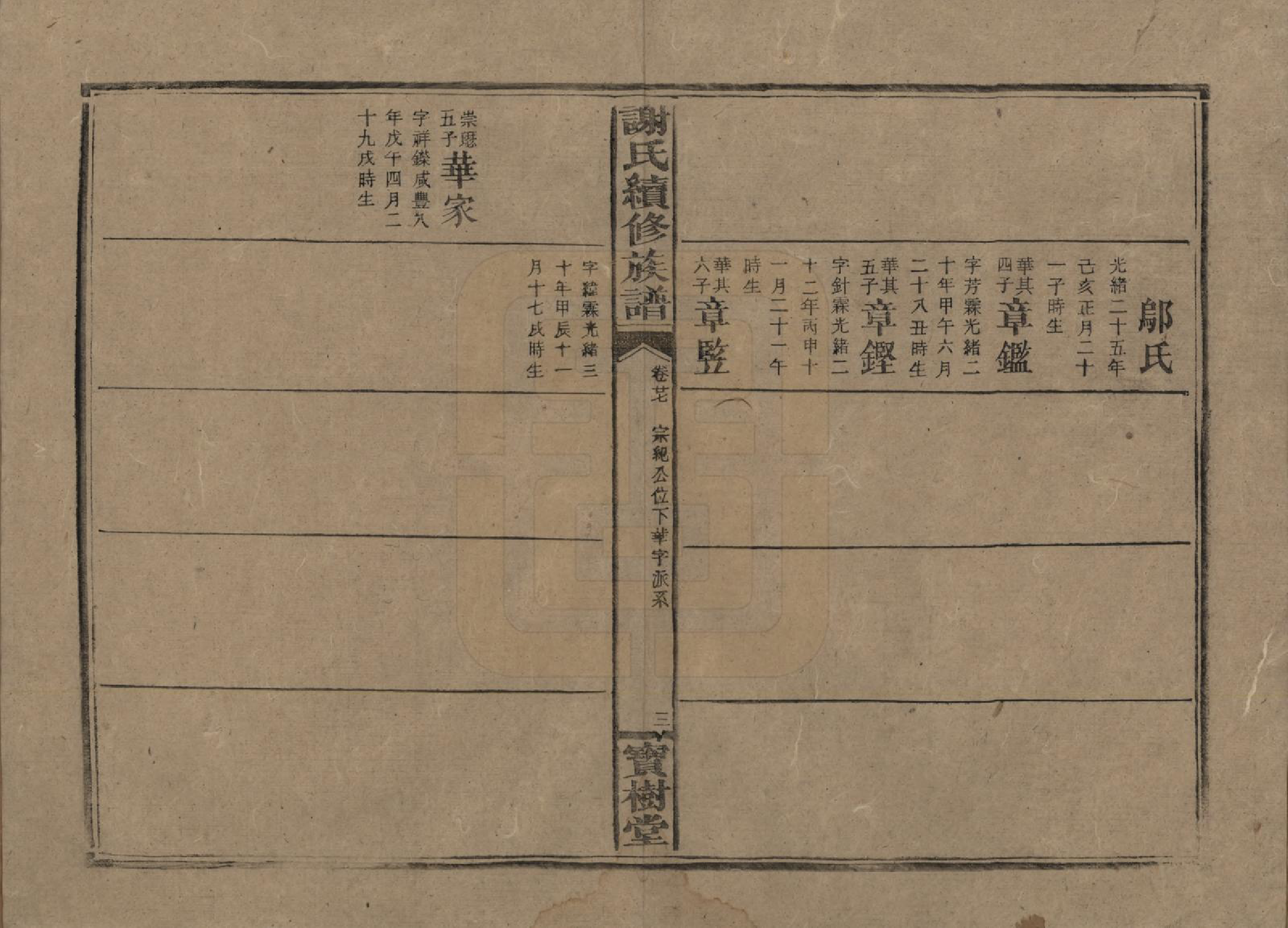 GTJP1801.谢.湖南沅陵.谢氏续修族谱.清宣统3年[1911]_027.pdf_第3页