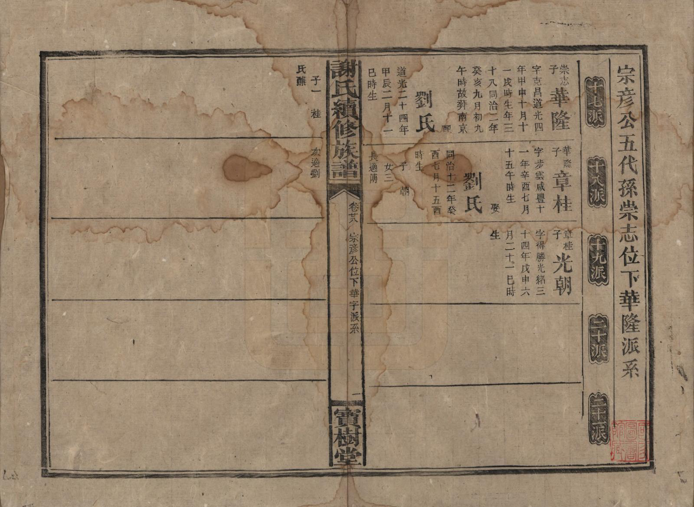 GTJP1801.谢.湖南沅陵.谢氏续修族谱.清宣统3年[1911]_028.pdf_第1页