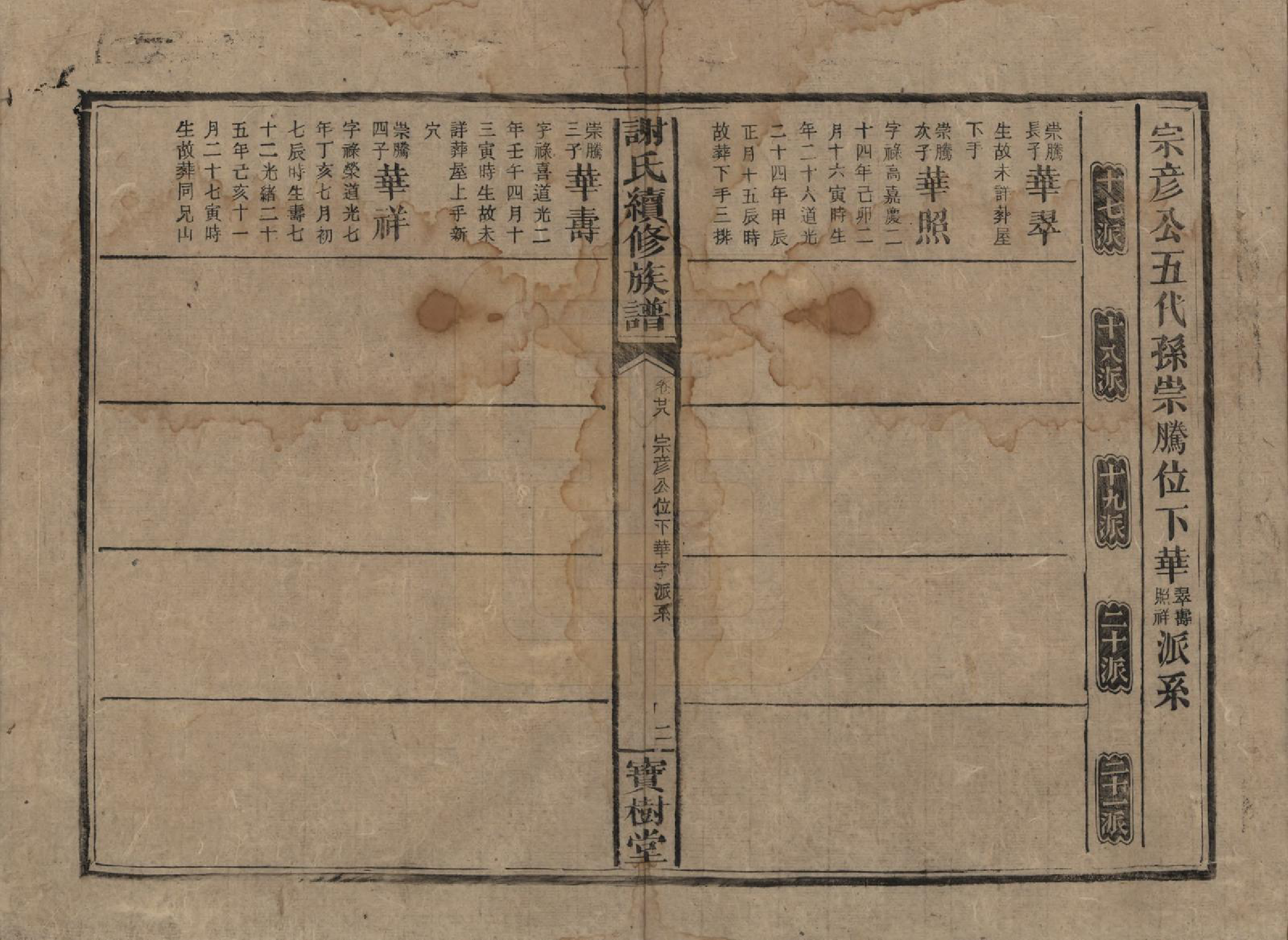 GTJP1801.谢.湖南沅陵.谢氏续修族谱.清宣统3年[1911]_028.pdf_第2页