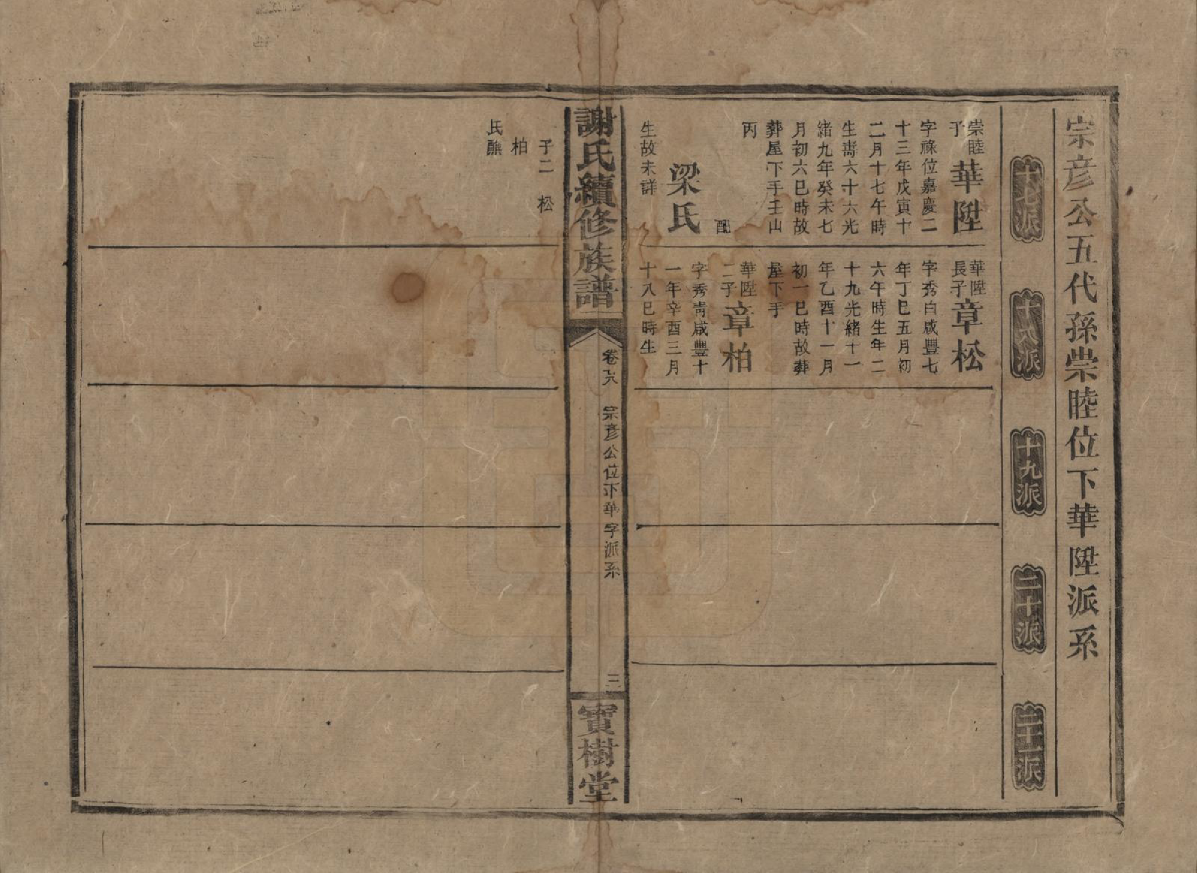 GTJP1801.谢.湖南沅陵.谢氏续修族谱.清宣统3年[1911]_028.pdf_第3页