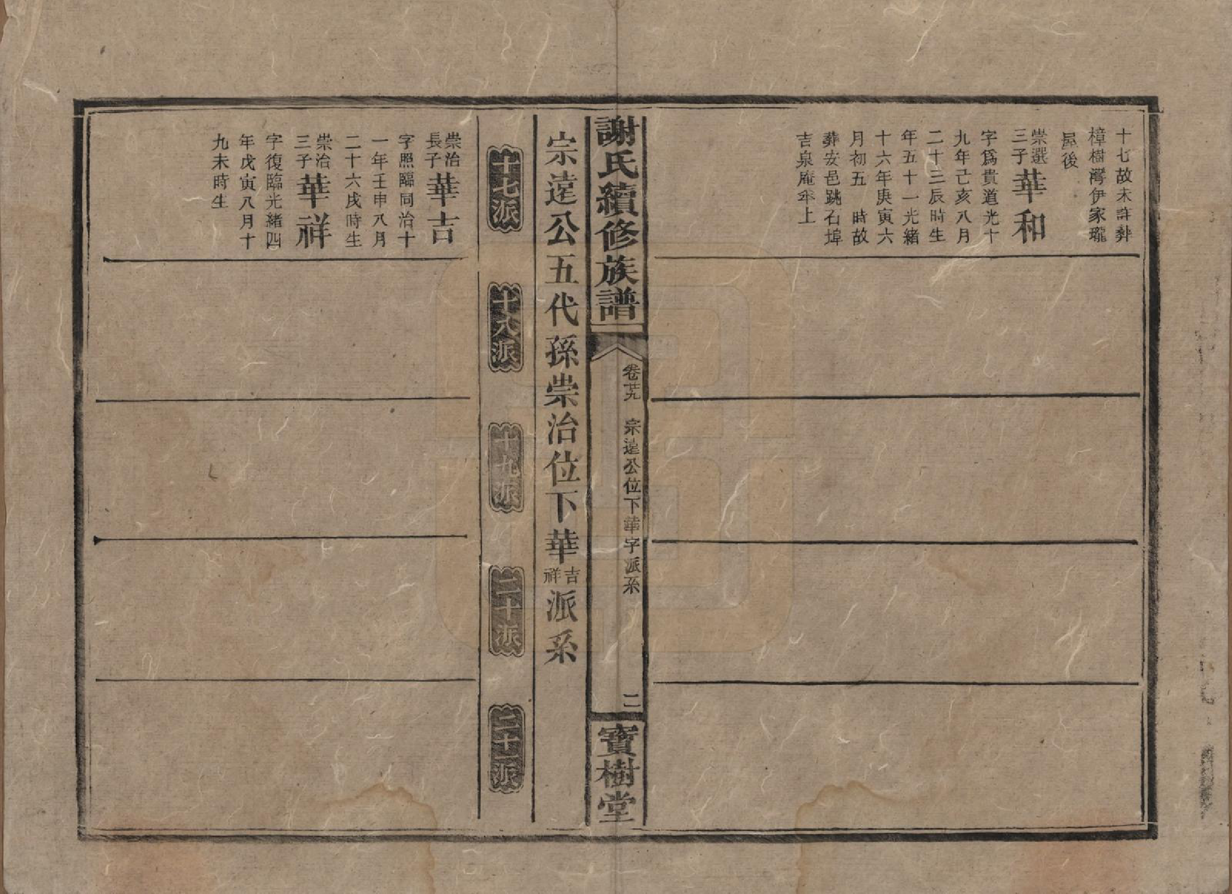 GTJP1801.谢.湖南沅陵.谢氏续修族谱.清宣统3年[1911]_029.pdf_第2页