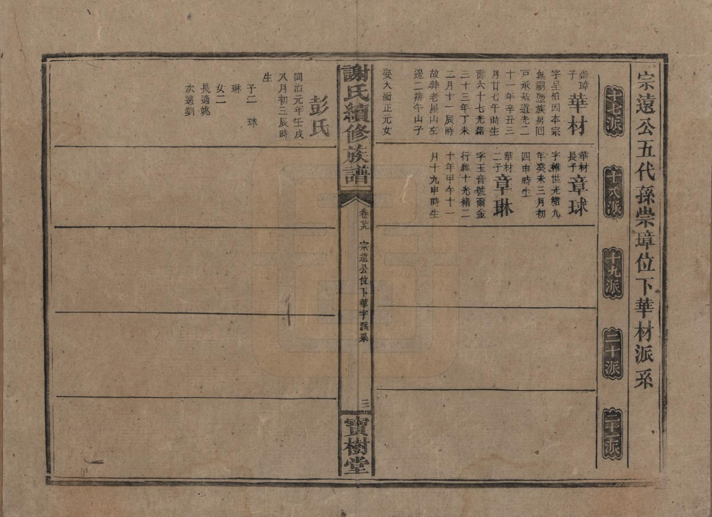 GTJP1801.谢.湖南沅陵.谢氏续修族谱.清宣统3年[1911]_029.pdf_第3页