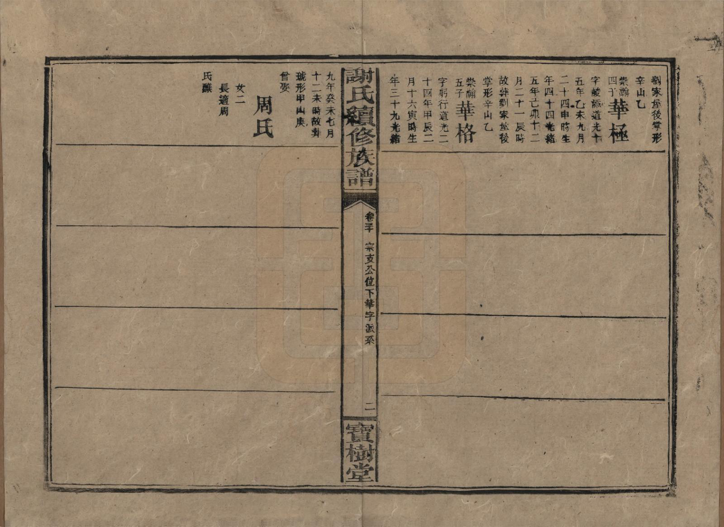 GTJP1801.谢.湖南沅陵.谢氏续修族谱.清宣统3年[1911]_030.pdf_第2页