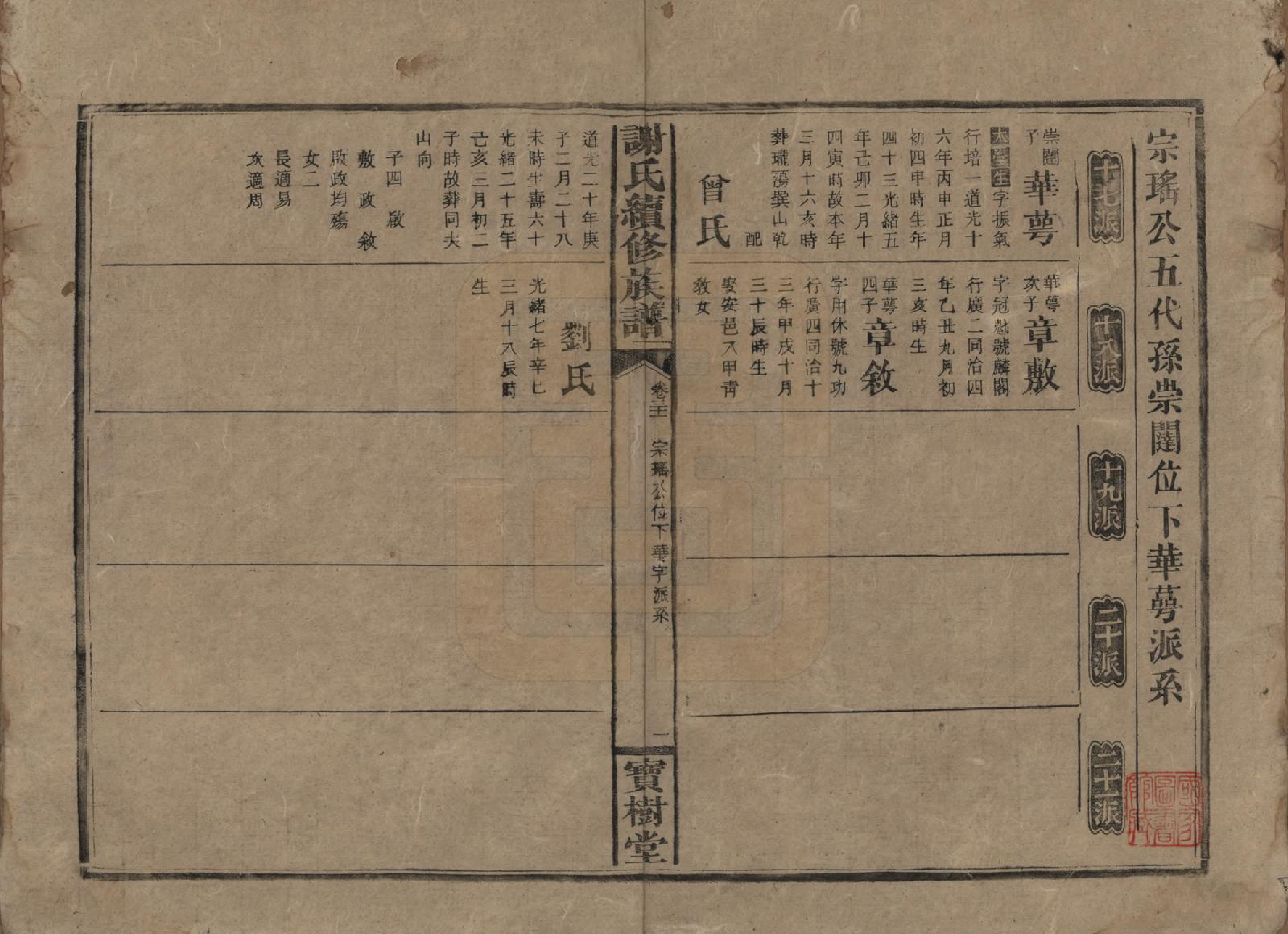 GTJP1801.谢.湖南沅陵.谢氏续修族谱.清宣统3年[1911]_031.pdf_第1页