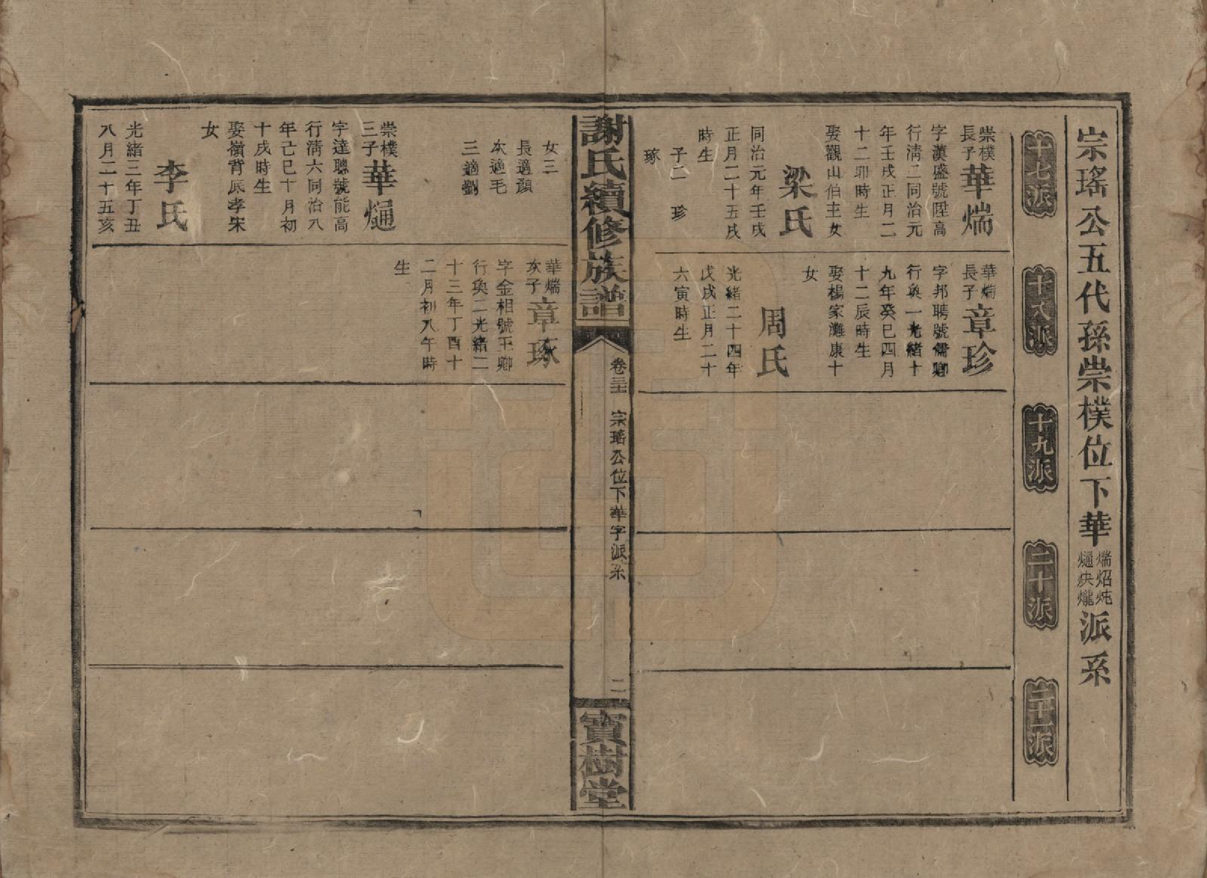 GTJP1801.谢.湖南沅陵.谢氏续修族谱.清宣统3年[1911]_031.pdf_第2页