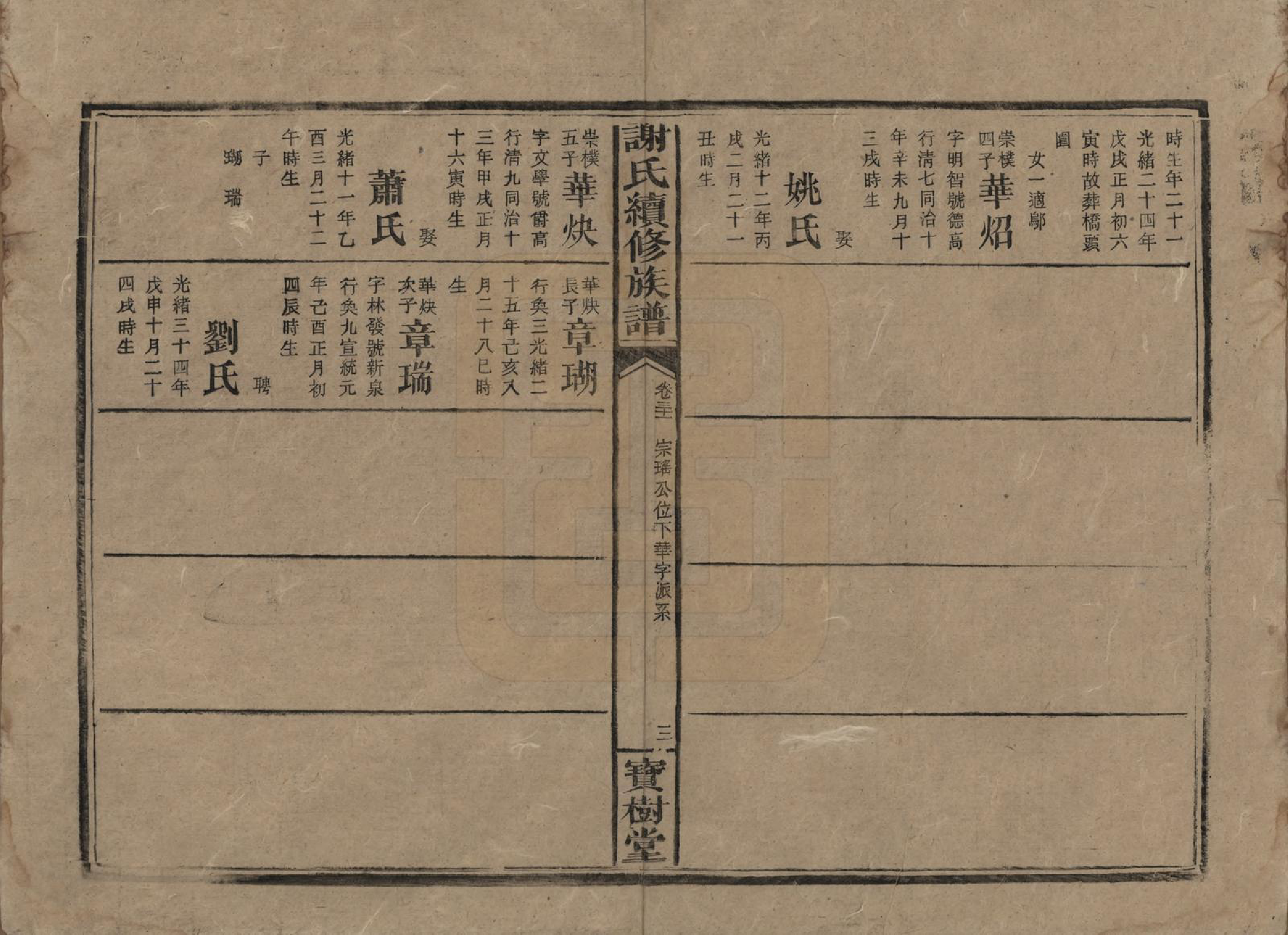 GTJP1801.谢.湖南沅陵.谢氏续修族谱.清宣统3年[1911]_031.pdf_第3页