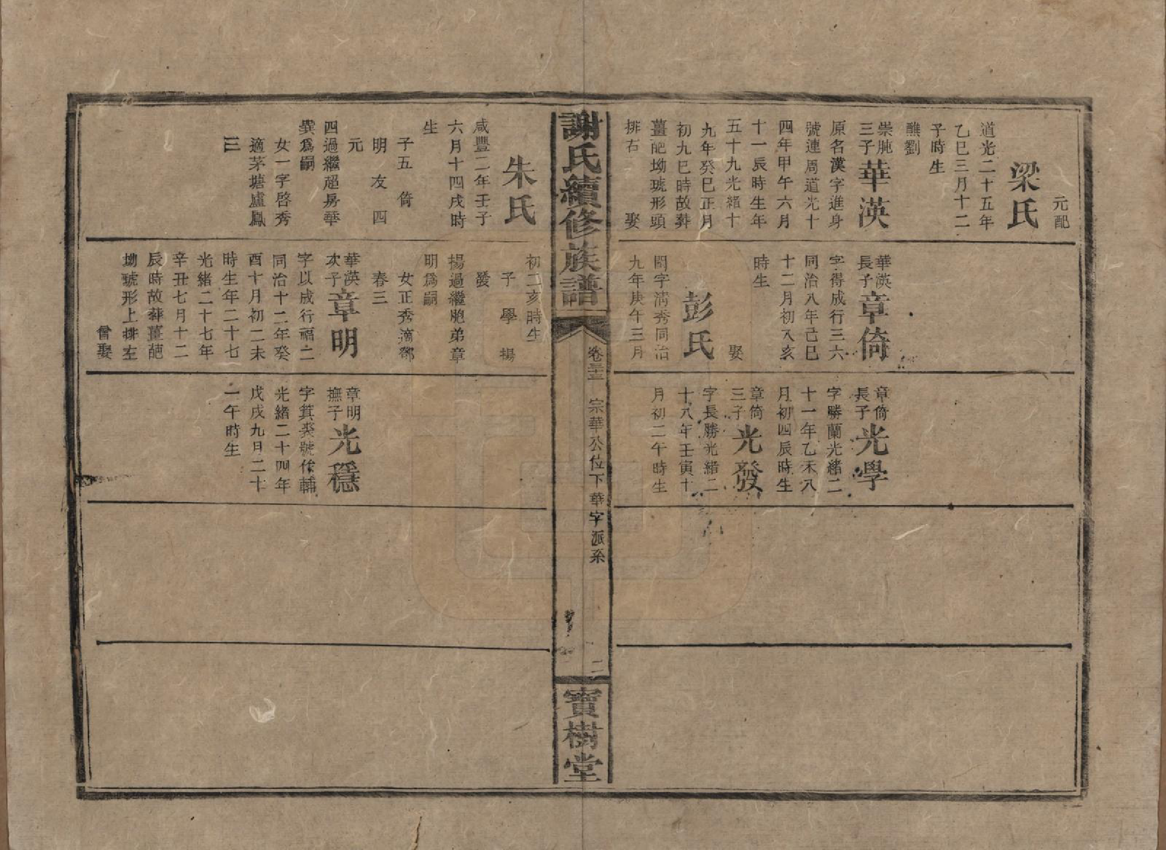 GTJP1801.谢.湖南沅陵.谢氏续修族谱.清宣统3年[1911]_033.pdf_第2页