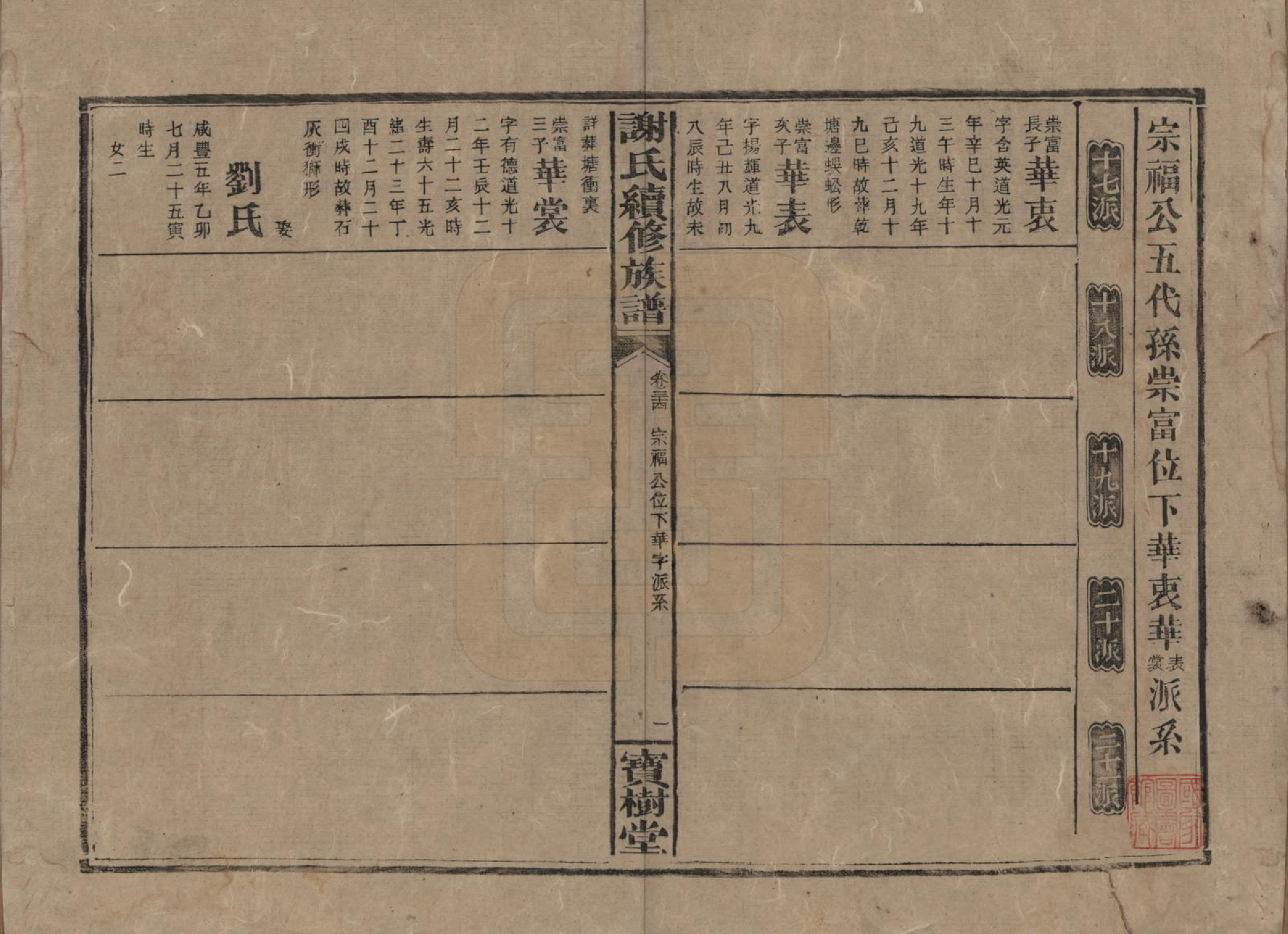 GTJP1801.谢.湖南沅陵.谢氏续修族谱.清宣统3年[1911]_034.pdf_第1页