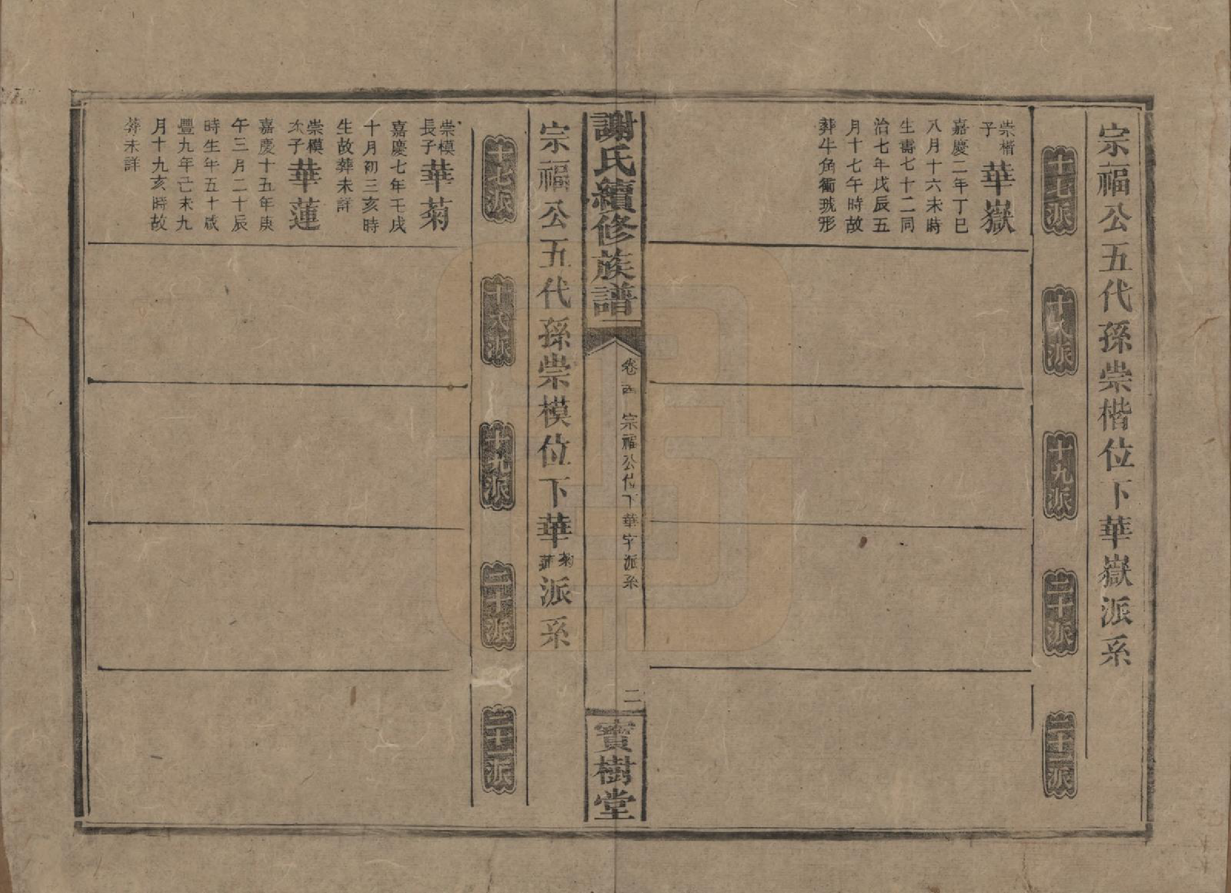 GTJP1801.谢.湖南沅陵.谢氏续修族谱.清宣统3年[1911]_034.pdf_第2页