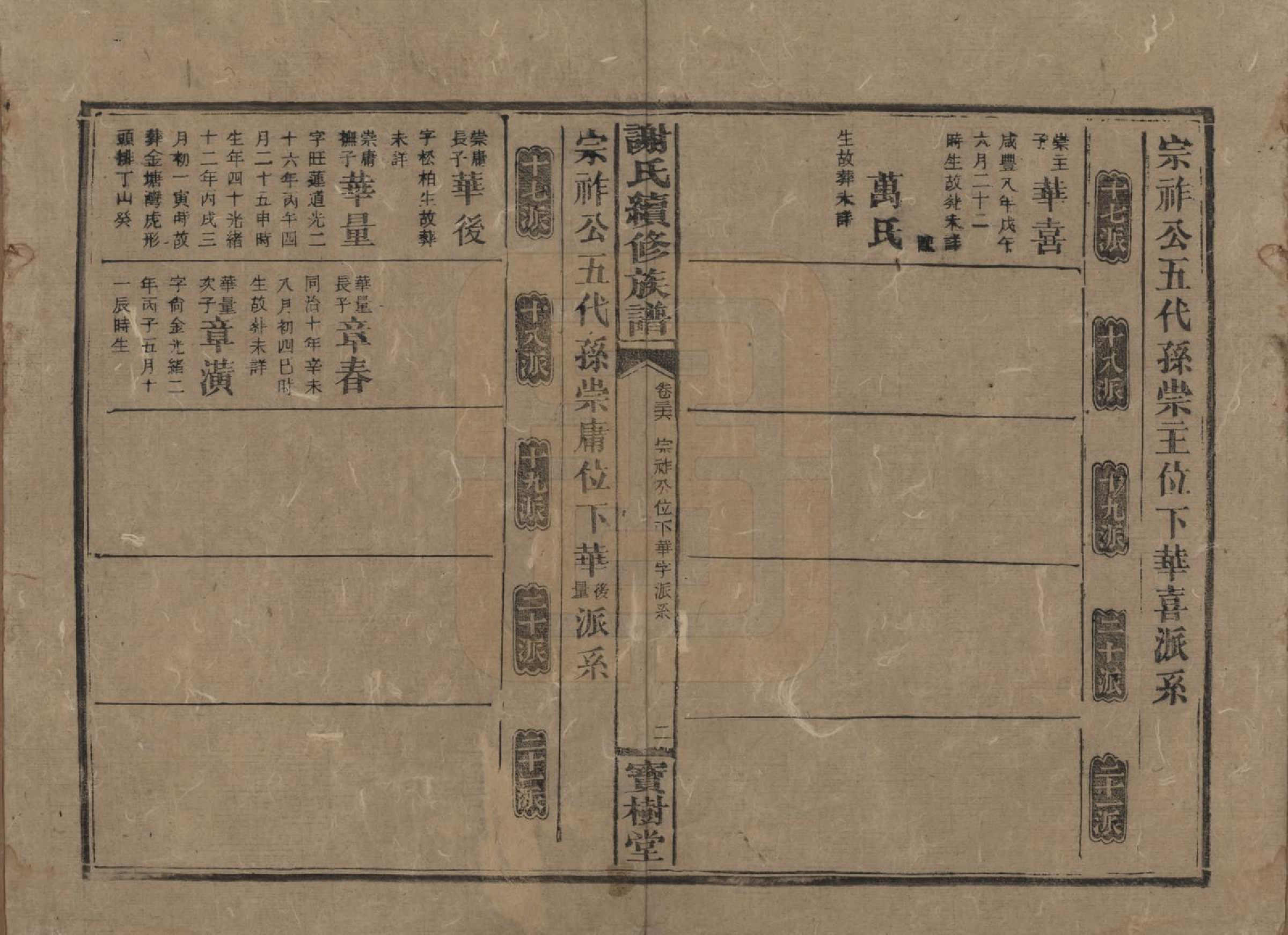 GTJP1801.谢.湖南沅陵.谢氏续修族谱.清宣统3年[1911]_036.pdf_第2页