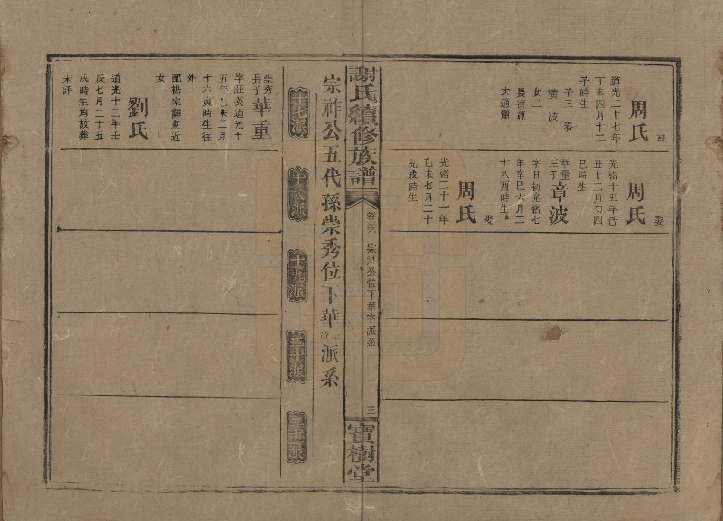 GTJP1801.谢.湖南沅陵.谢氏续修族谱.清宣统3年[1911]_036.pdf_第3页