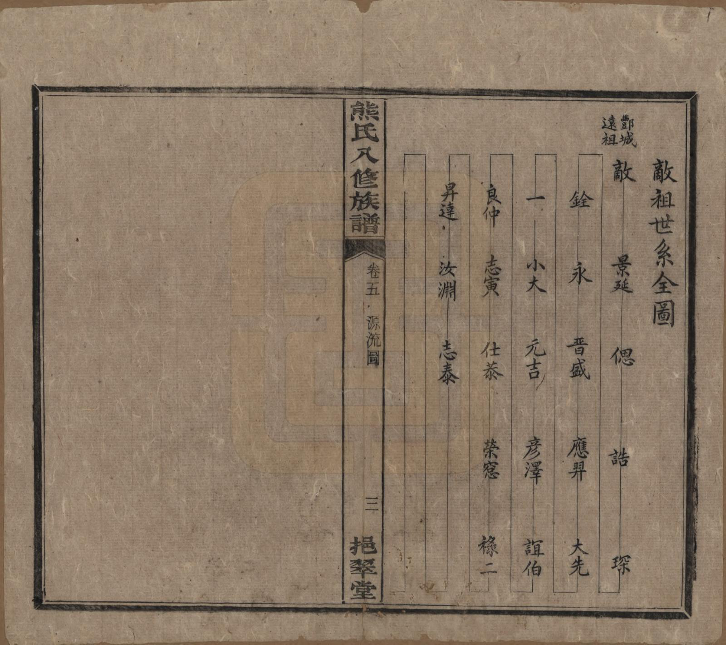 GTJP1805.熊.湖南衡阳.衡山熊氏八修谱十二卷.民国二十一年(1932)_005.pdf_第3页