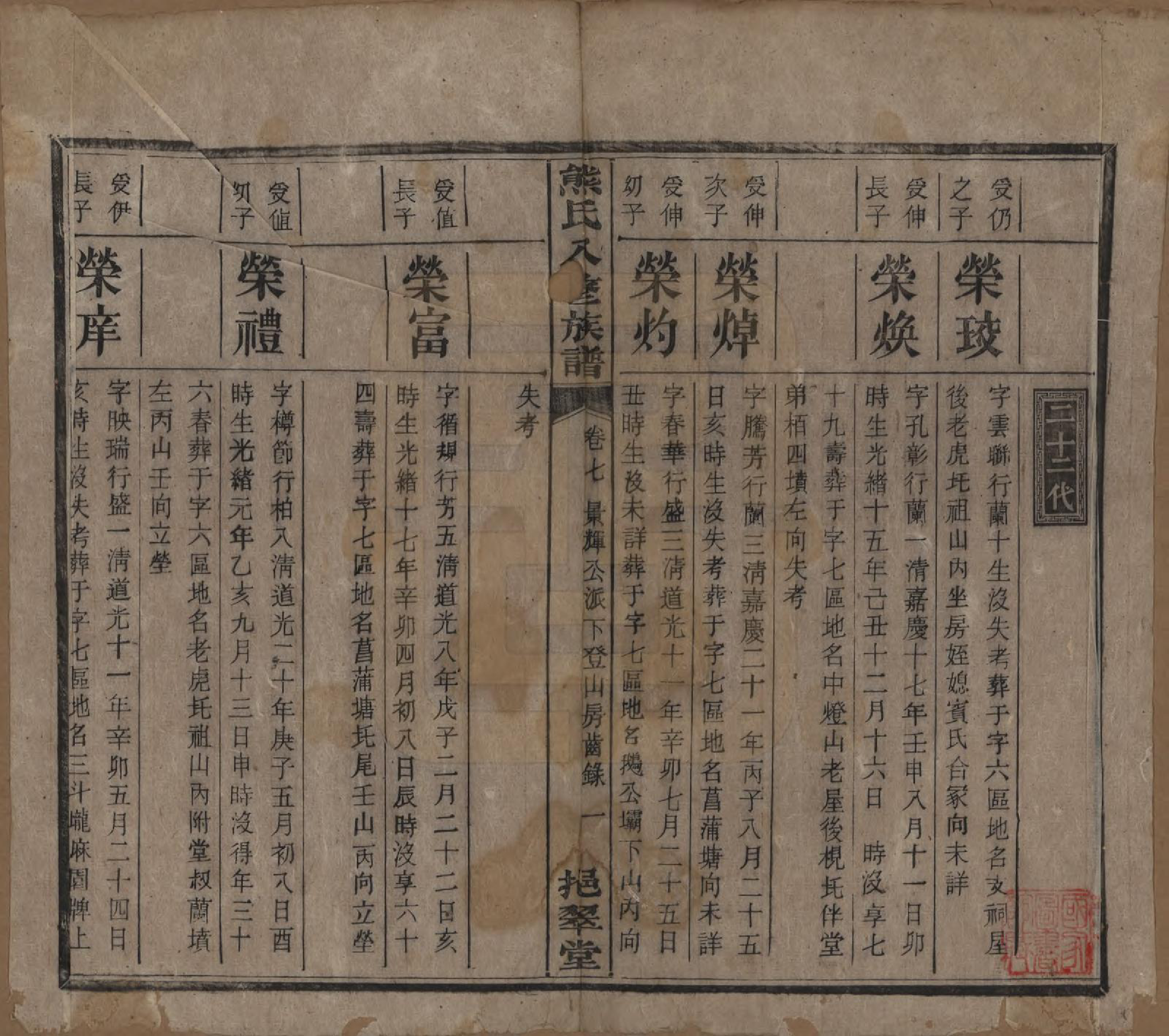 GTJP1805.熊.湖南衡阳.衡山熊氏八修谱十二卷.民国二十一年(1932)_007.pdf_第1页