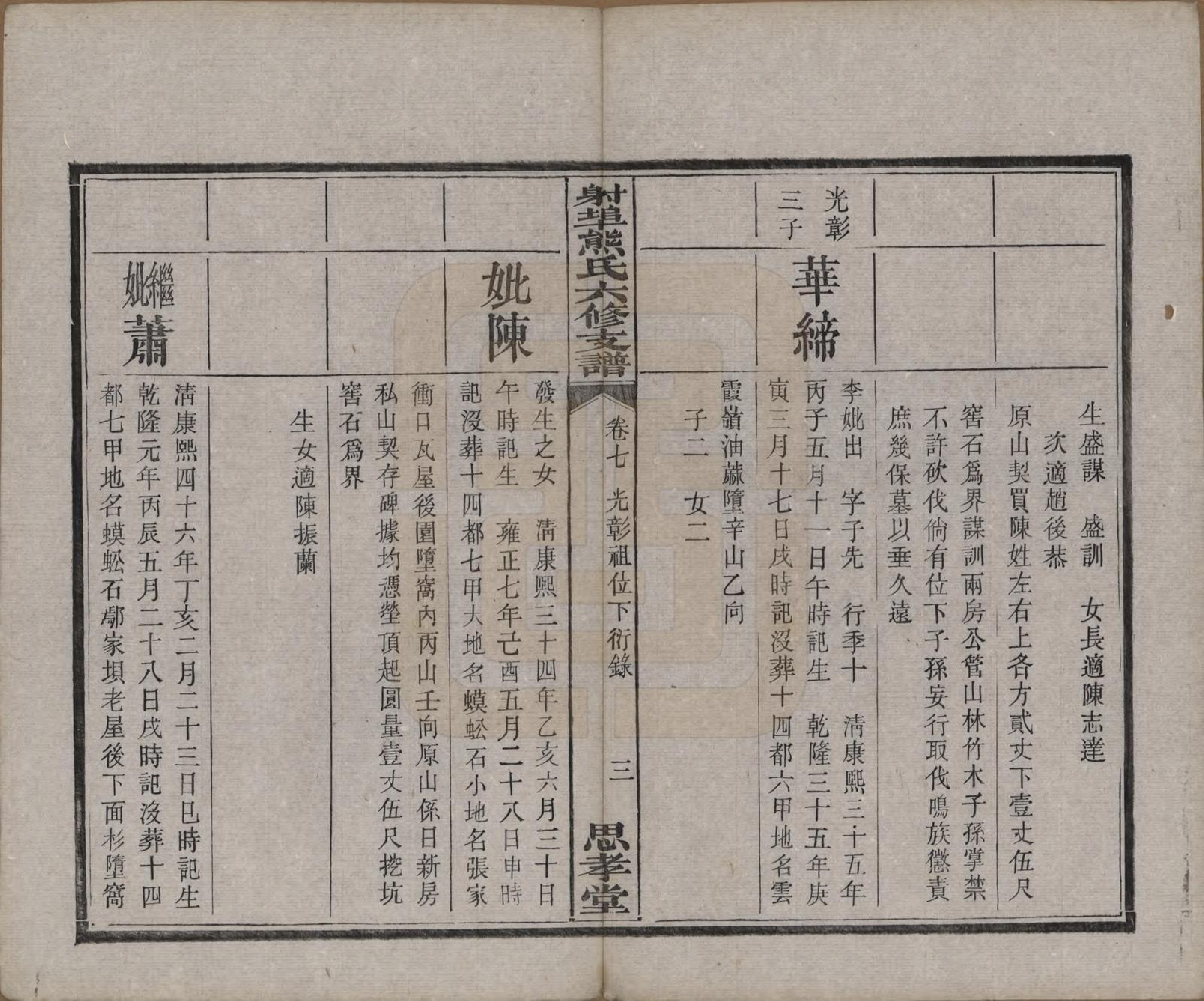 GTJP1806.熊.湖南湘潭.中湘射埠熊氏六修支谱十八卷.民国三年（1914）_007.pdf_第3页