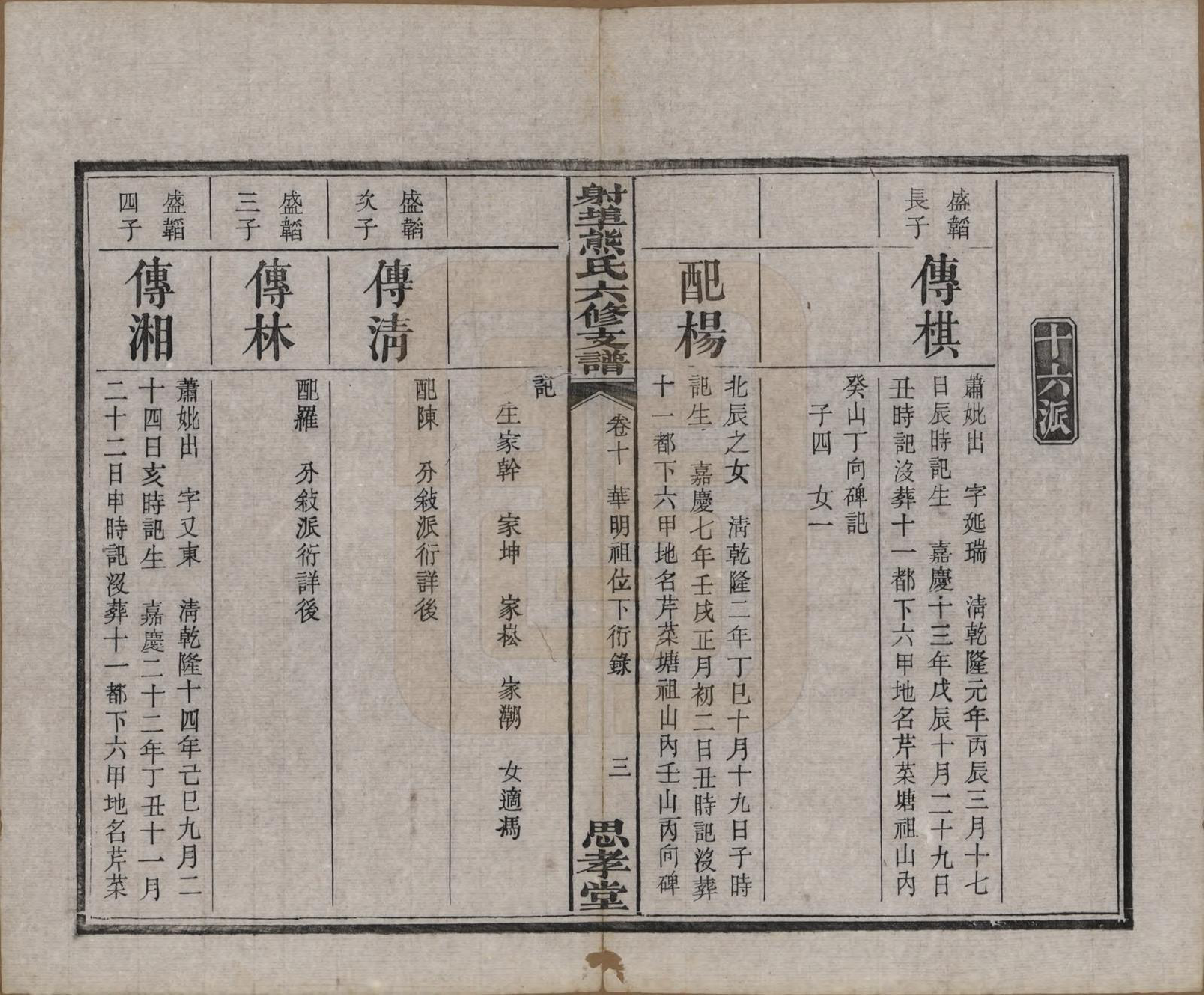 GTJP1806.熊.湖南湘潭.中湘射埠熊氏六修支谱十八卷.民国三年（1914）_010.pdf_第3页