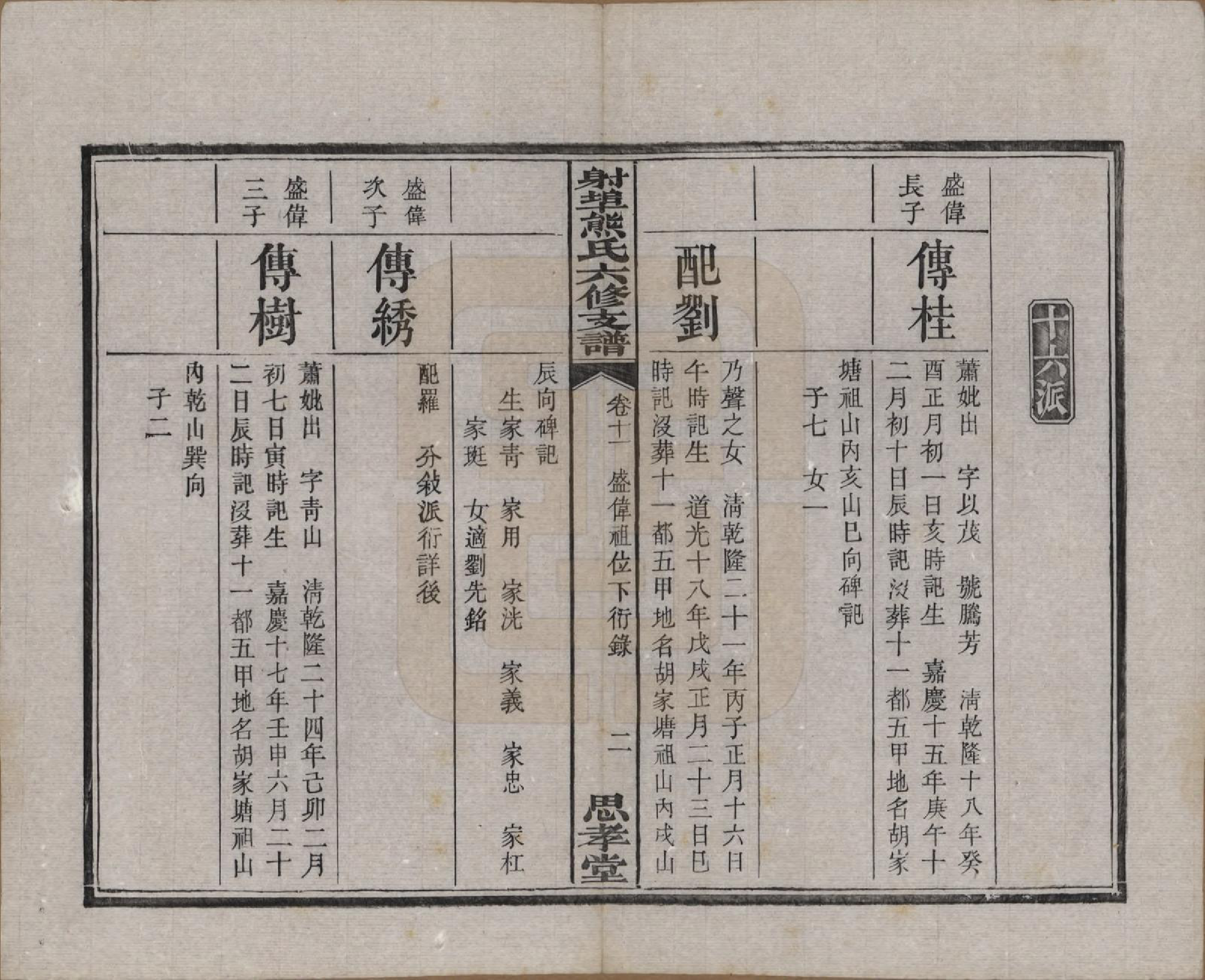 GTJP1806.熊.湖南湘潭.中湘射埠熊氏六修支谱十八卷.民国三年（1914）_011.pdf_第2页